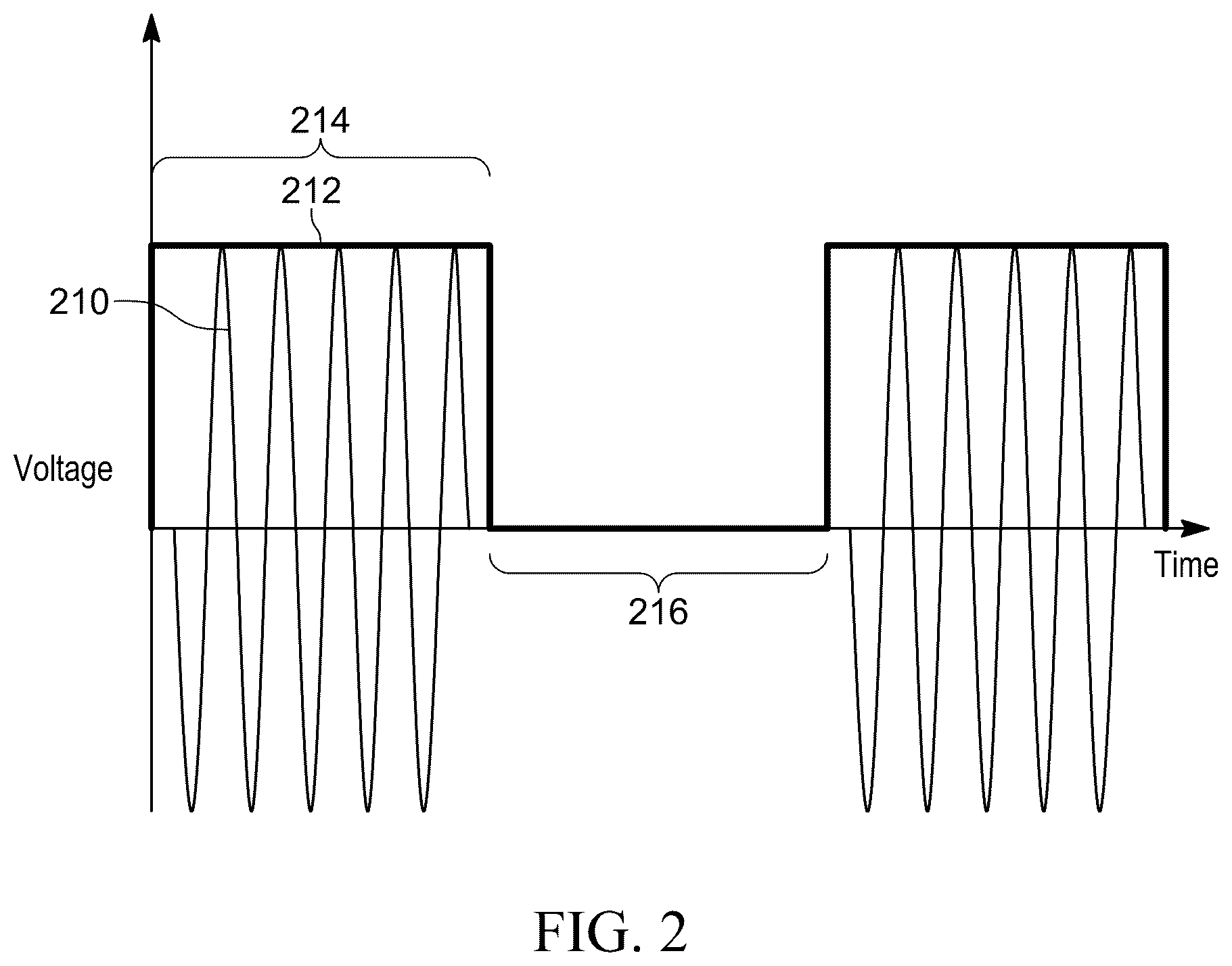 Patent US12592361 Figure 2 – Hybrid high-power and broadband variable impedance modules