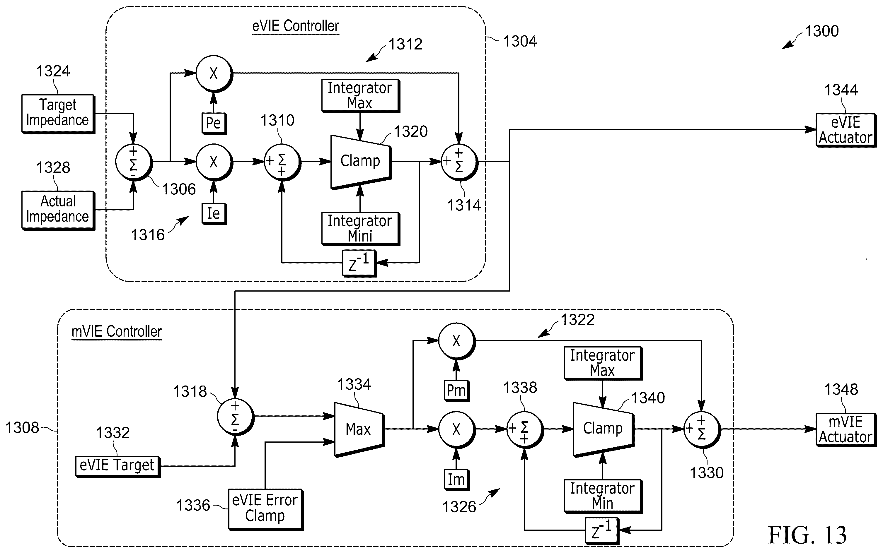 Patent US12592361 Figure 10 – Hybrid high-power and broadband variable impedance modules