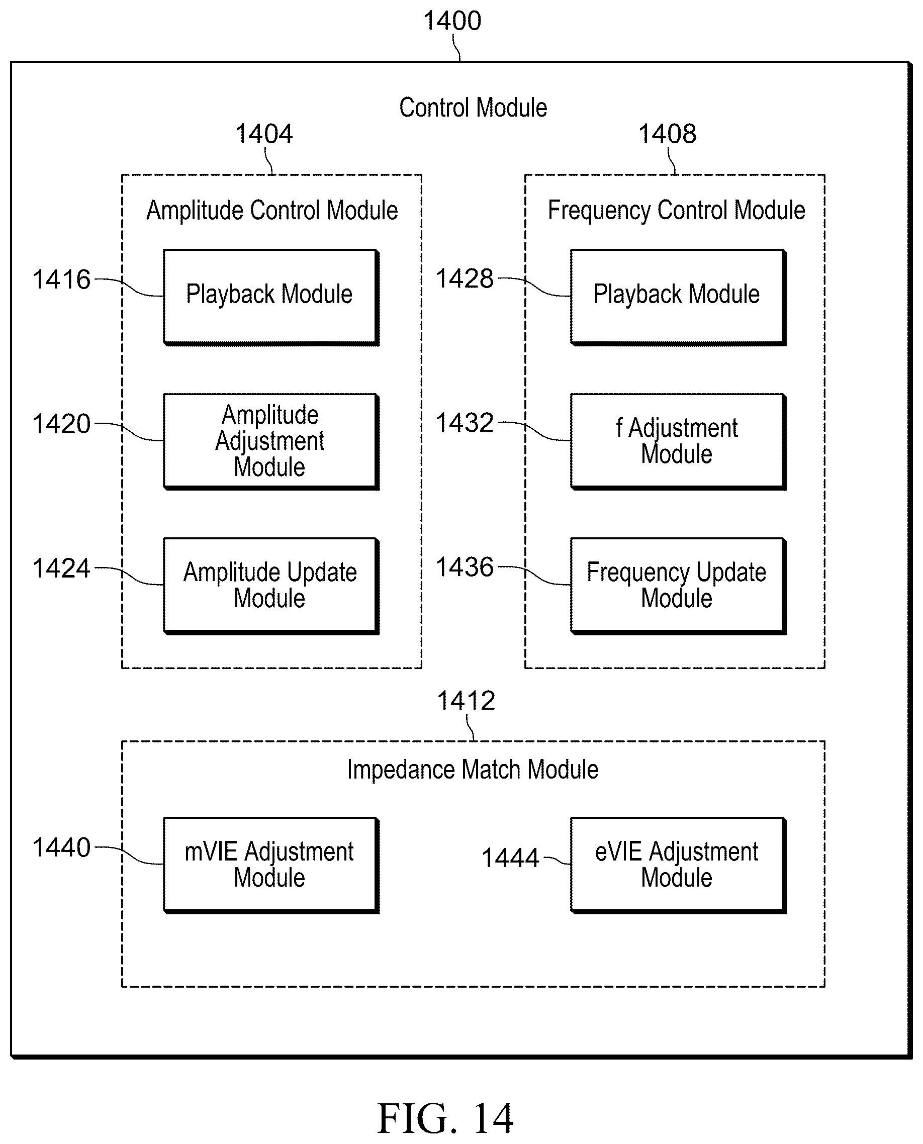 Patent US12592361 Figure 11 – Hybrid high-power and broadband variable impedance modules