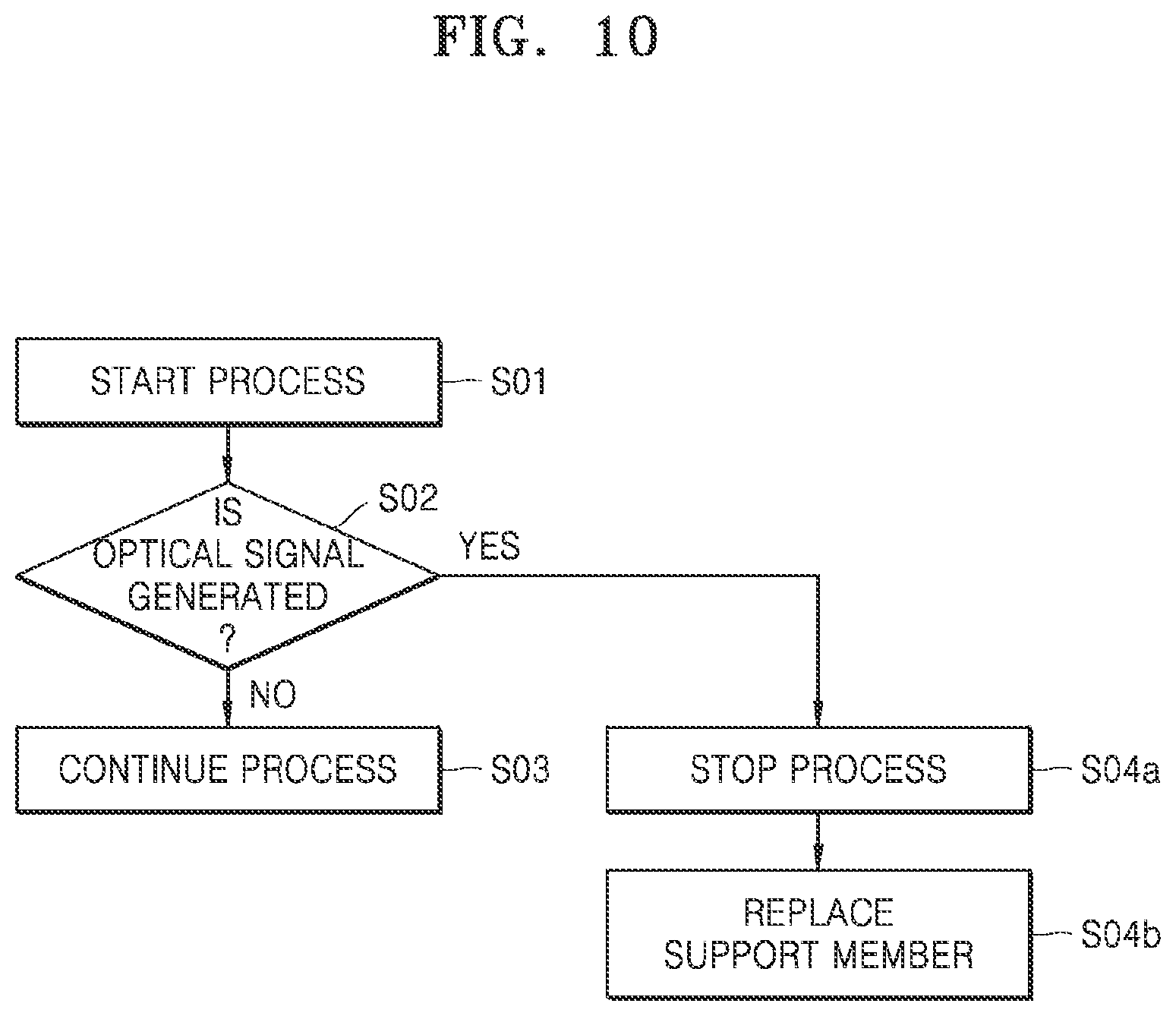 Patent US12592368 Figure 10 – Substrate processing apparatus and method