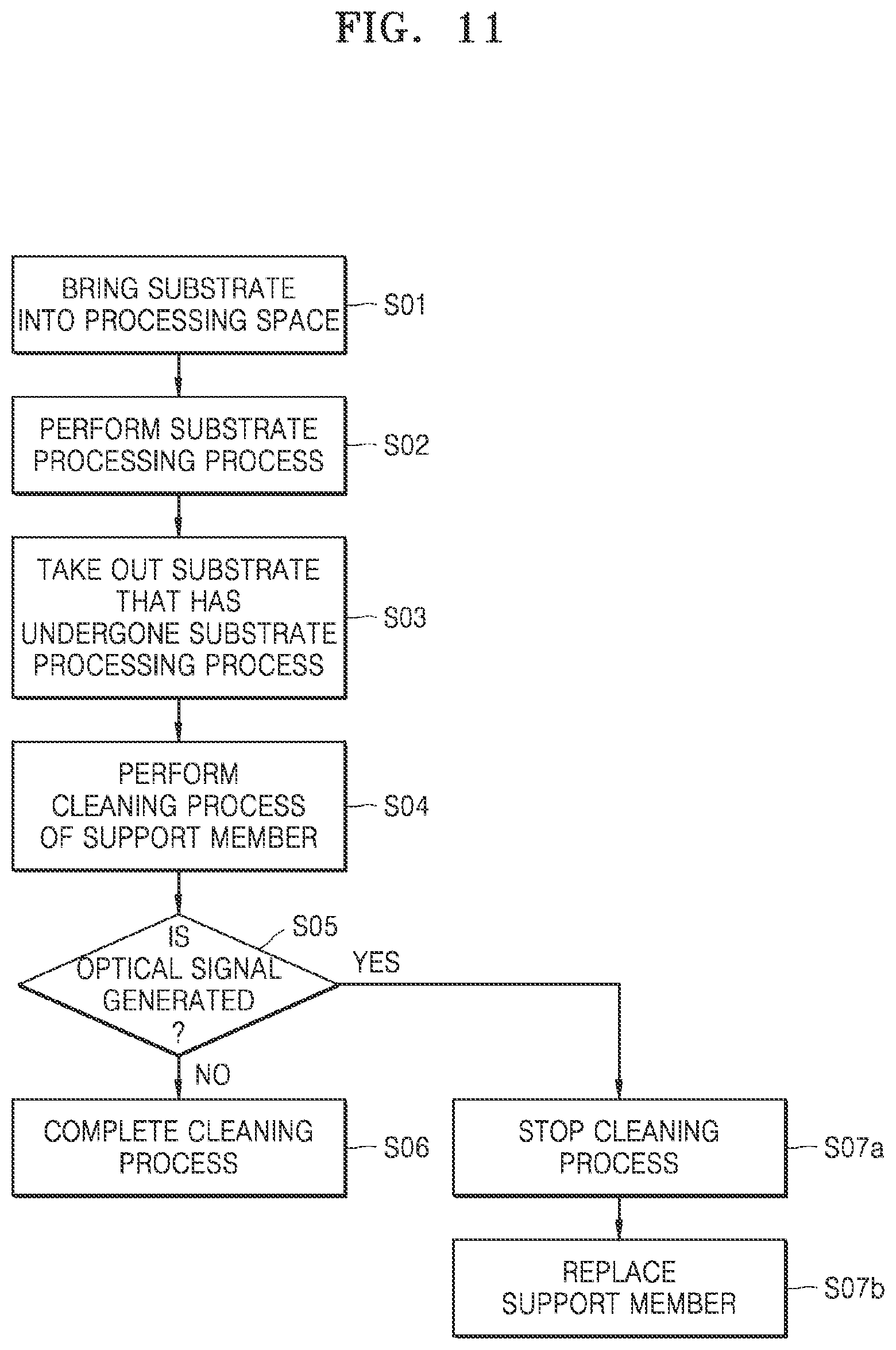 Patent US12592368 Figure 11 – Substrate processing apparatus and method