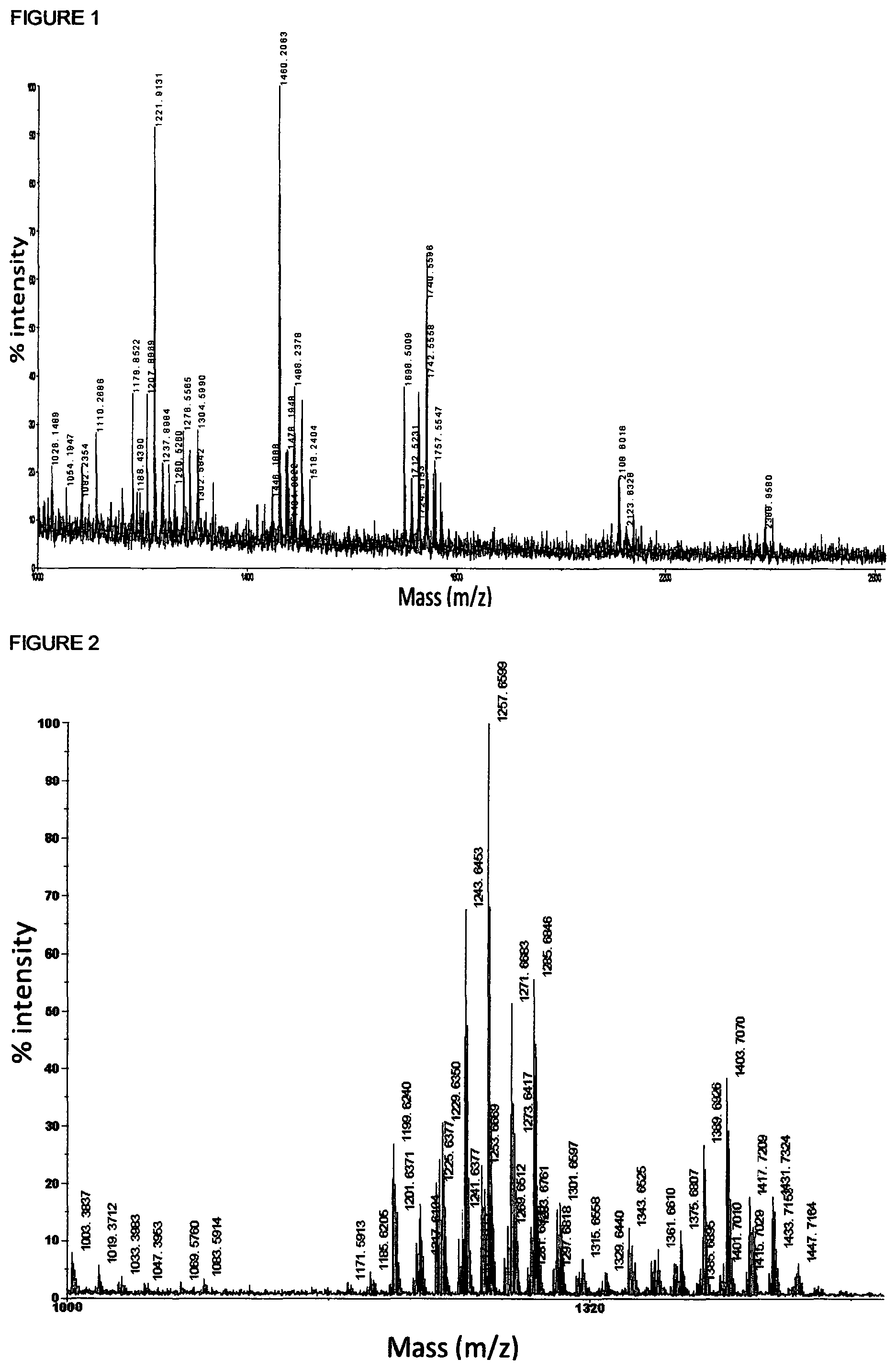 Patent US12592370 Figure 1 – Screening with mass spectrometry for mycobacteria prior to cardiothoracic surgery