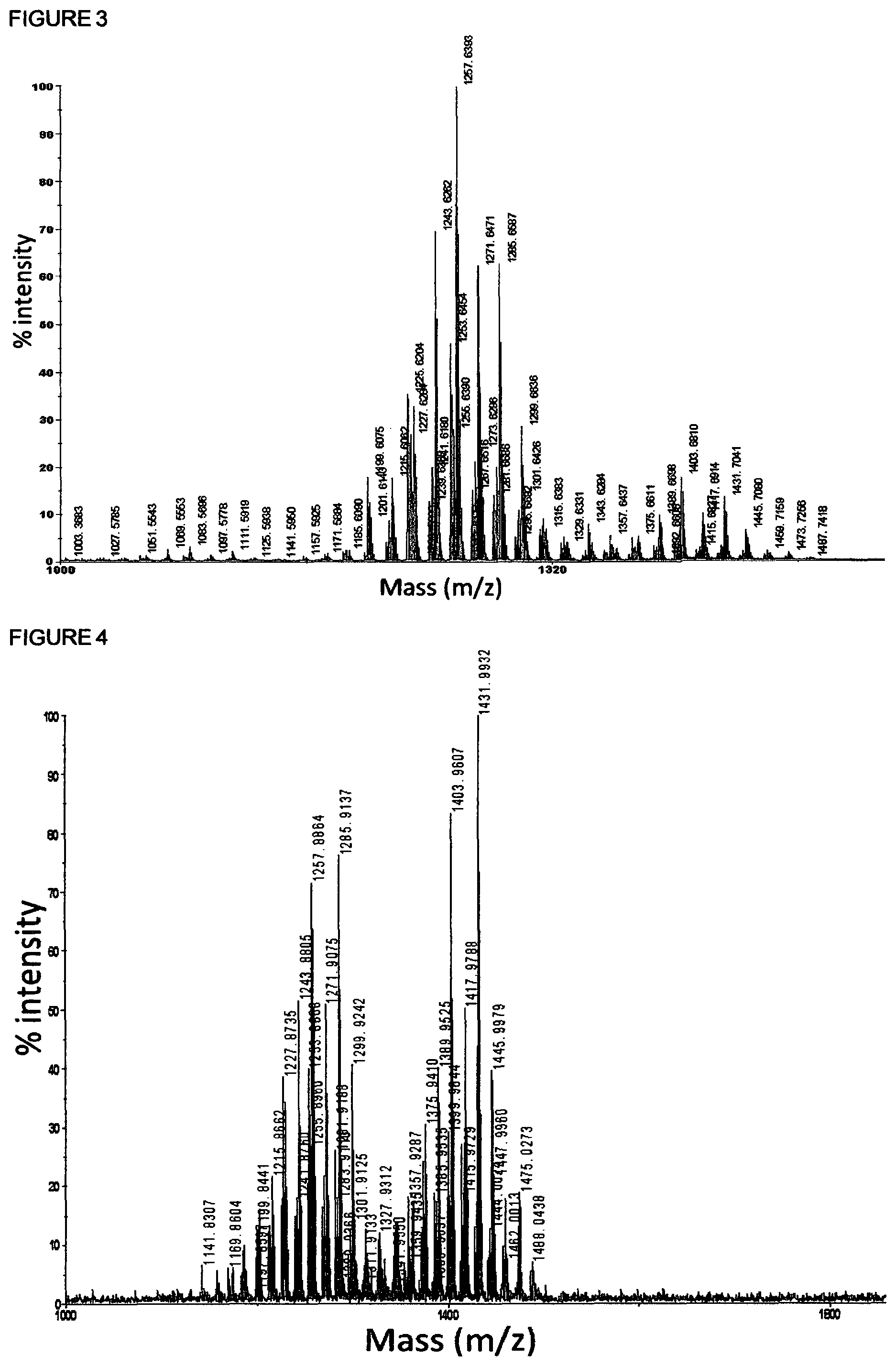 Patent US12592370 Figure 2 – Screening with mass spectrometry for mycobacteria prior to cardiothoracic surgery