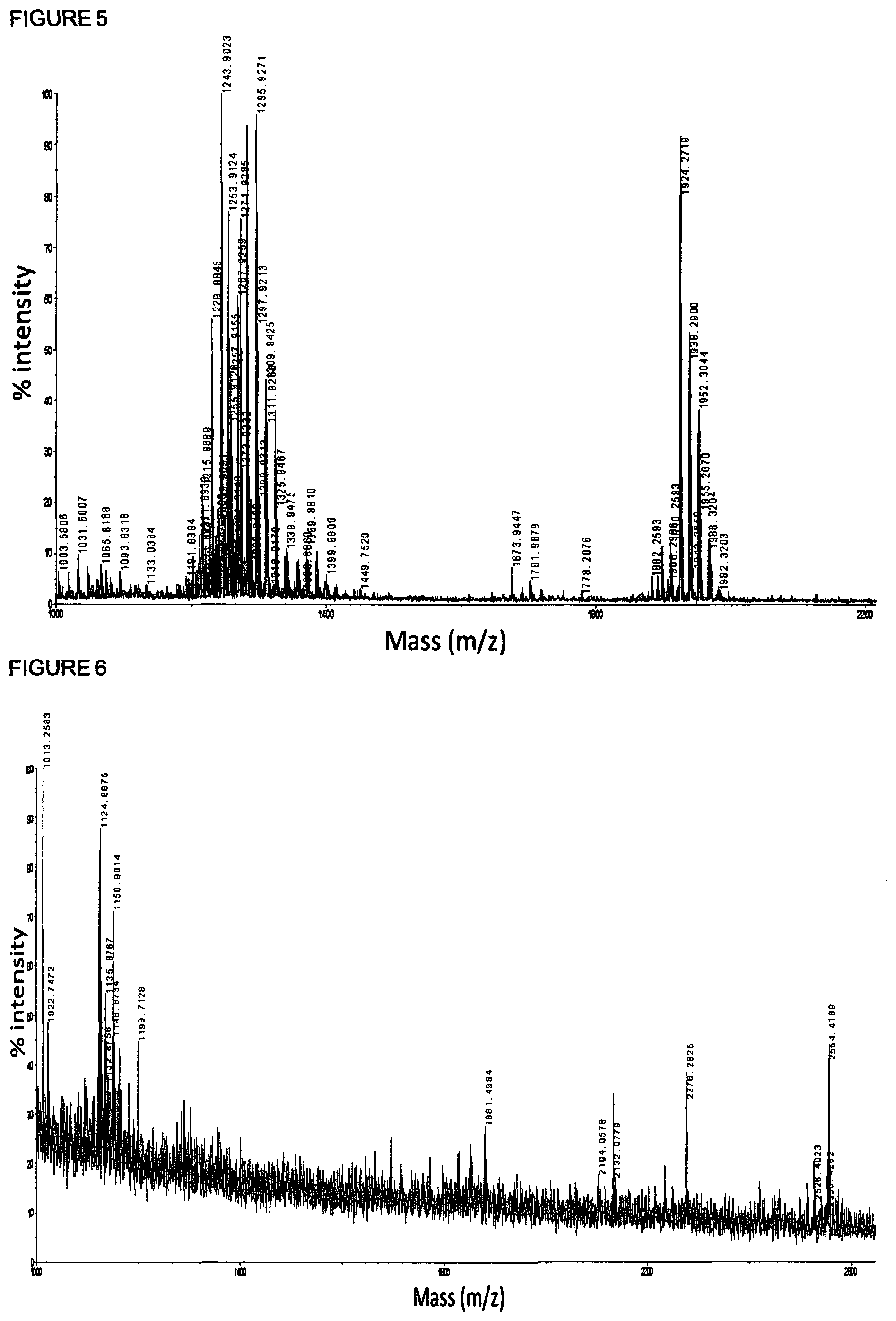 Patent US12592370 Figure 3 – Screening with mass spectrometry for mycobacteria prior to cardiothoracic surgery