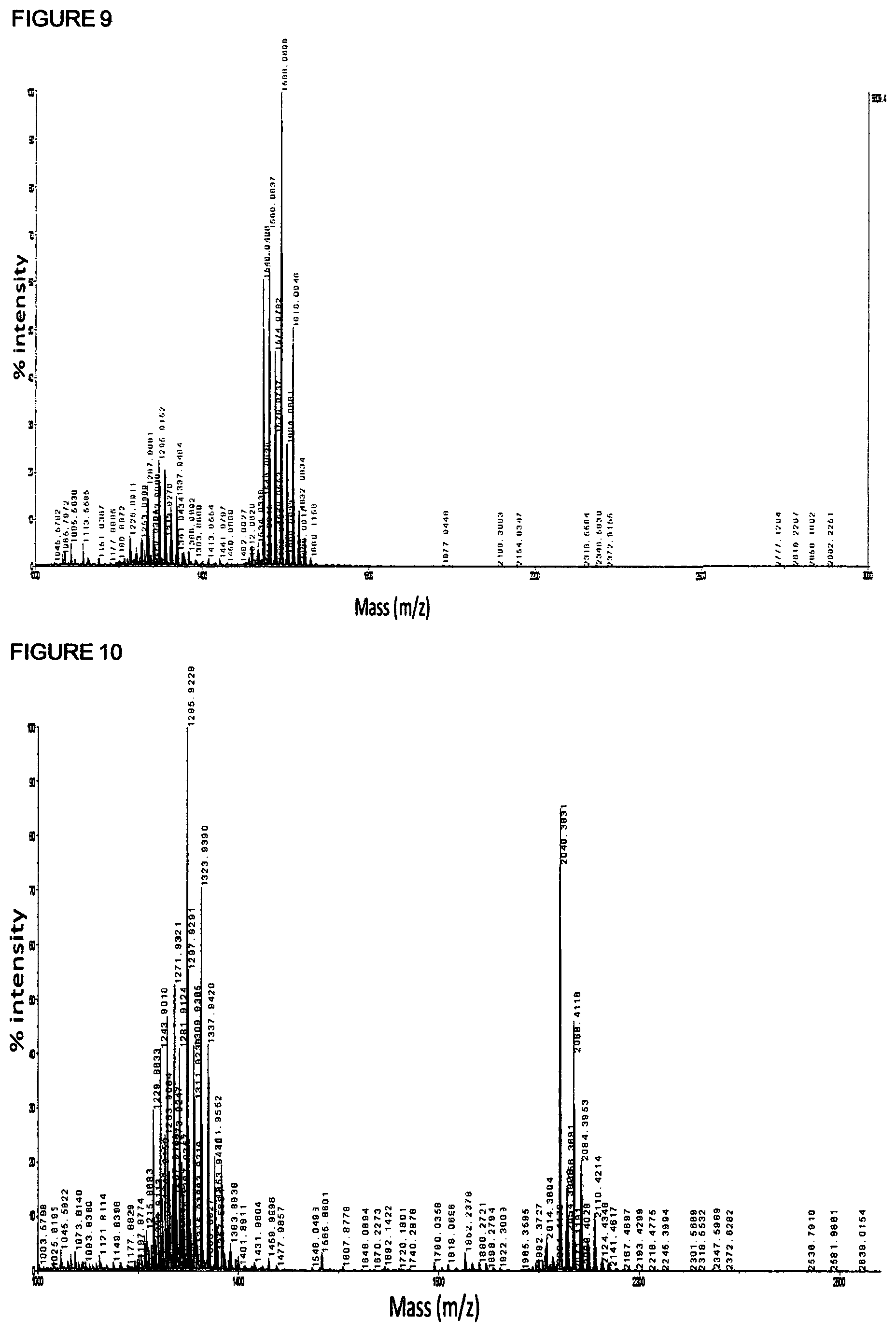 Patent US12592370 Figure 5 – Screening with mass spectrometry for mycobacteria prior to cardiothoracic surgery