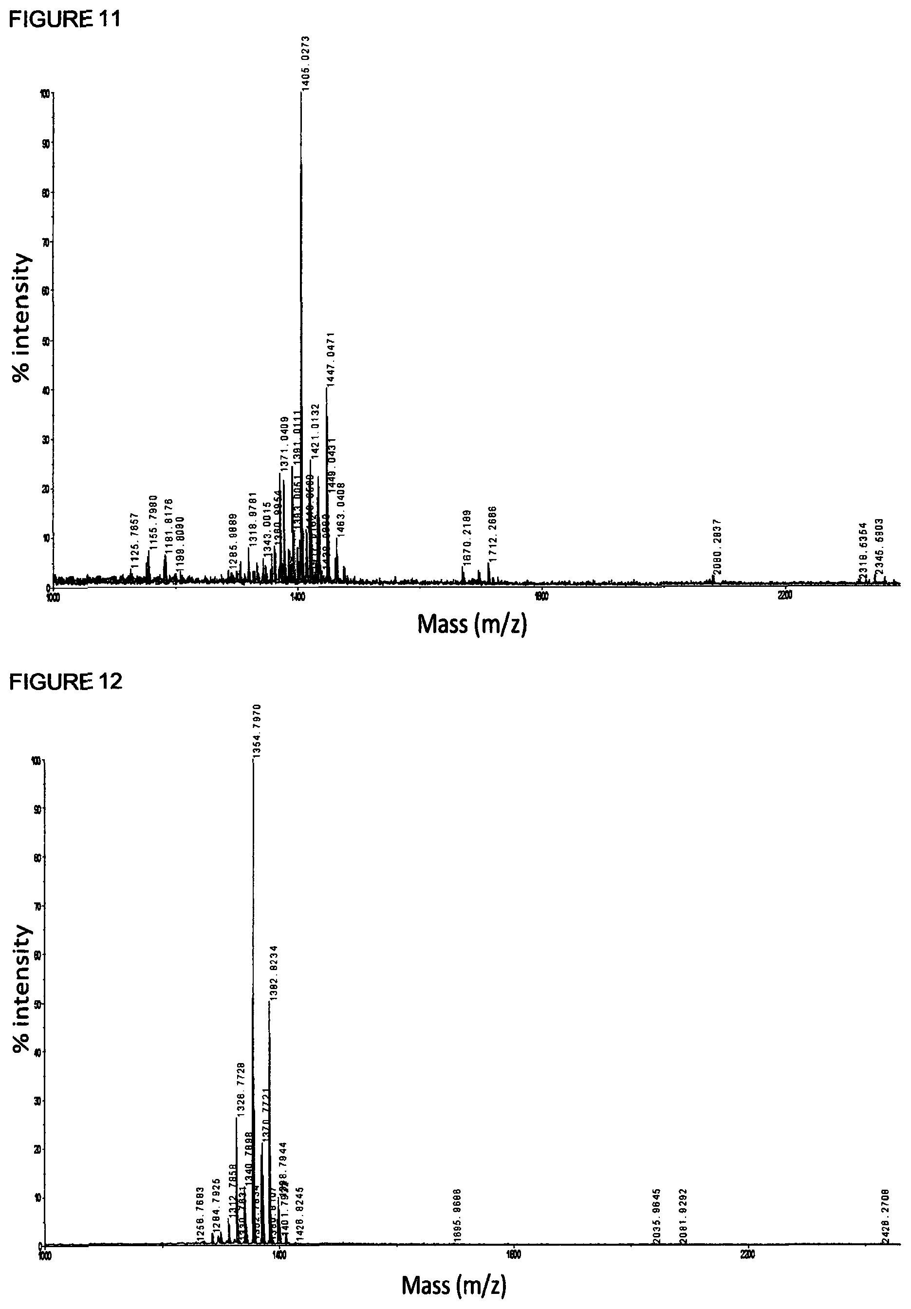 Patent US12592370 Figure 6 – Screening with mass spectrometry for mycobacteria prior to cardiothoracic surgery