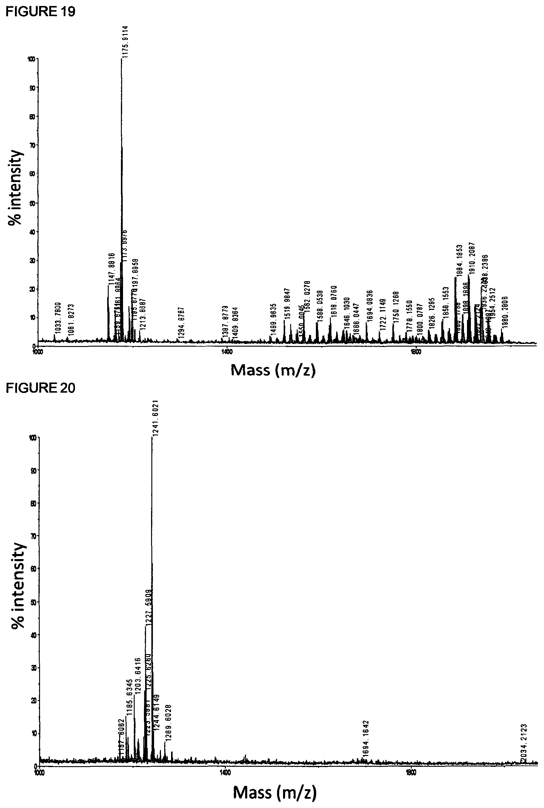 Patent US12592370 Figure 10 – Screening with mass spectrometry for mycobacteria prior to cardiothoracic surgery
