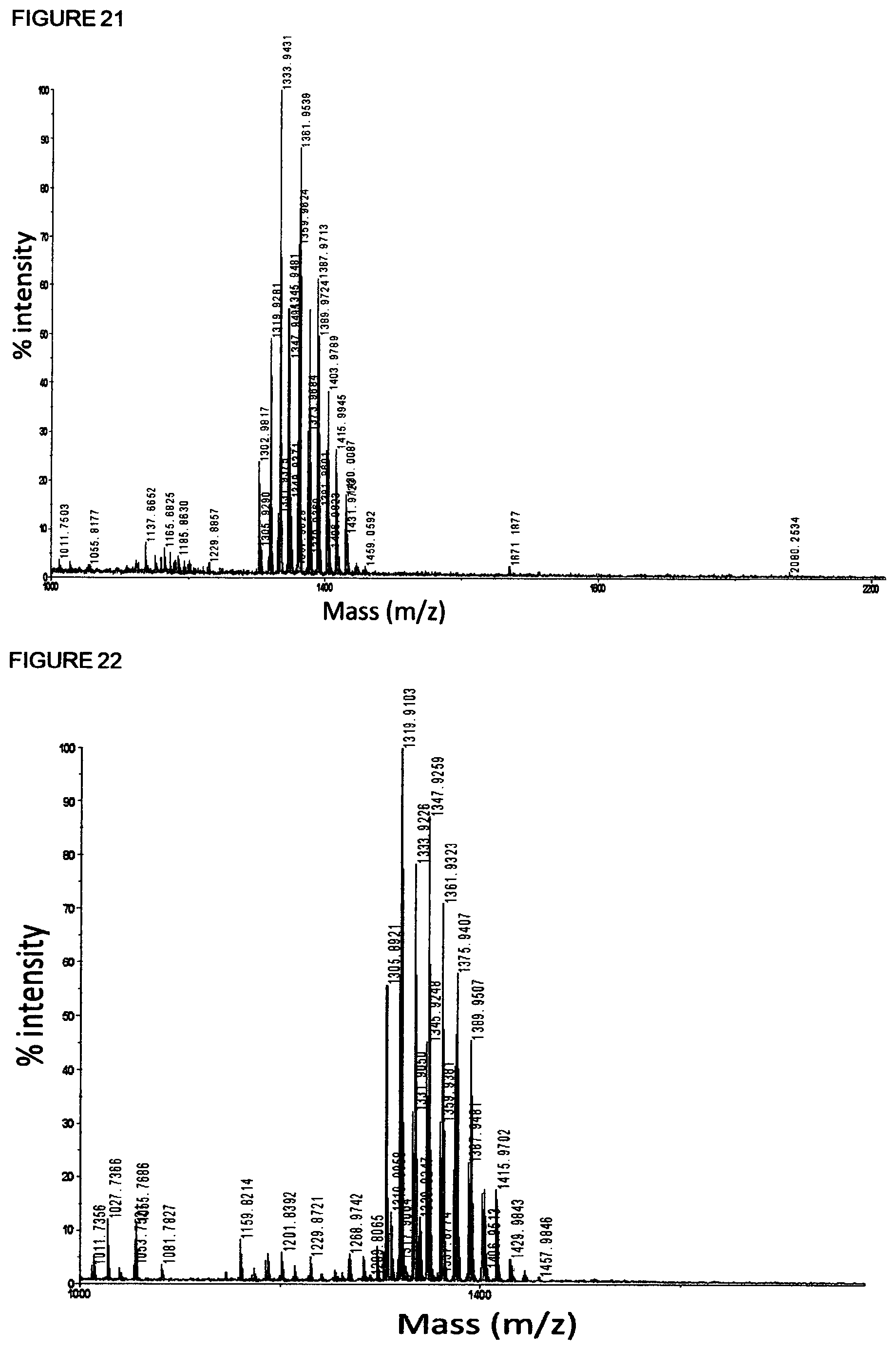 Patent US12592370 Figure 11 – Screening with mass spectrometry for mycobacteria prior to cardiothoracic surgery