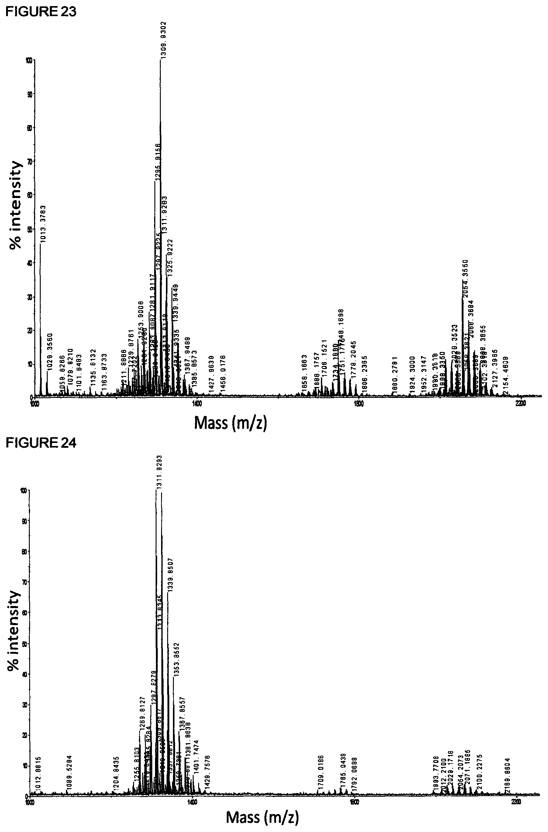 Patent US12592370 Figure 12 – Screening with mass spectrometry for mycobacteria prior to cardiothoracic surgery