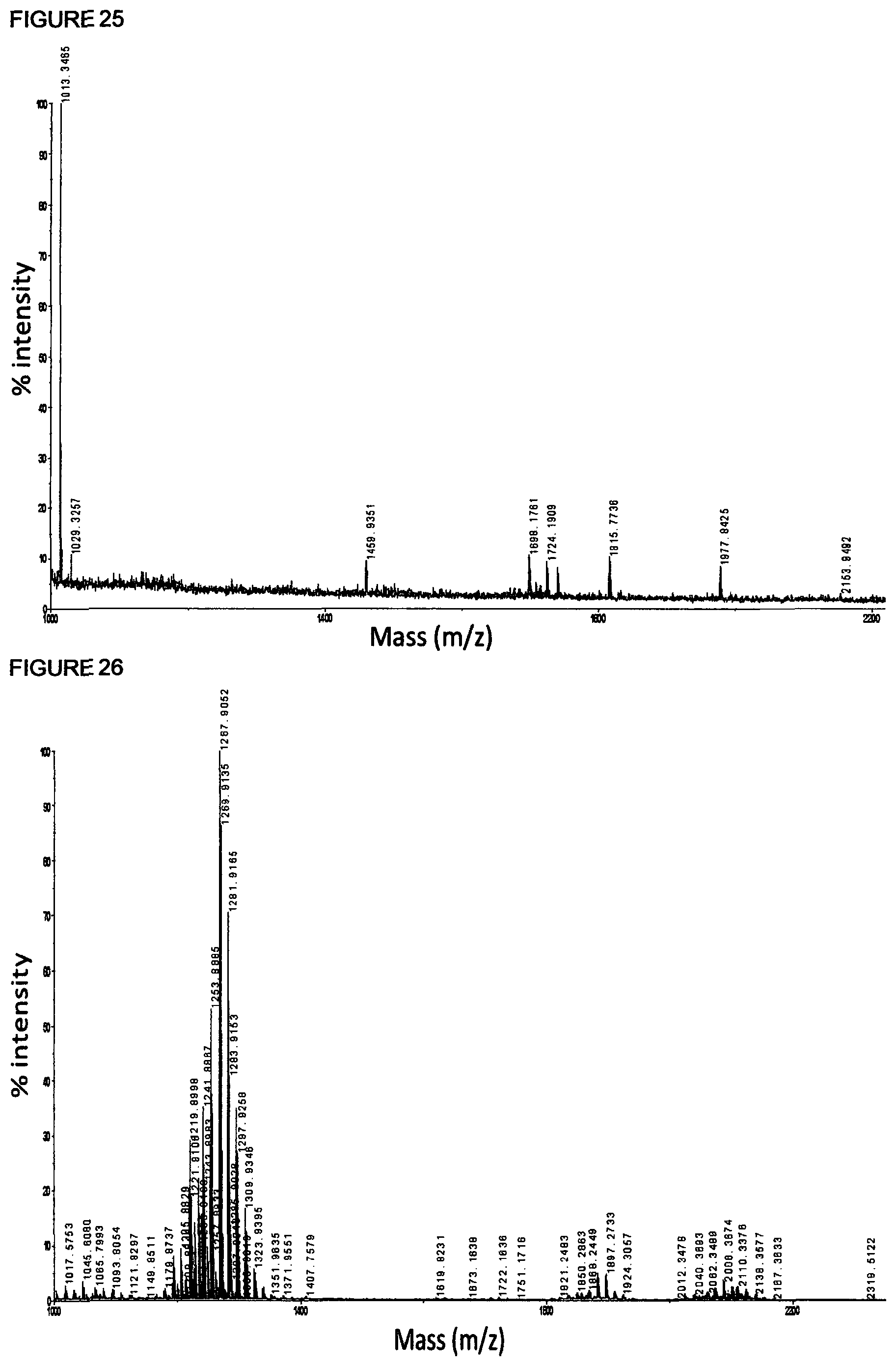 Patent US12592370 Figure 13 – Screening with mass spectrometry for mycobacteria prior to cardiothoracic surgery