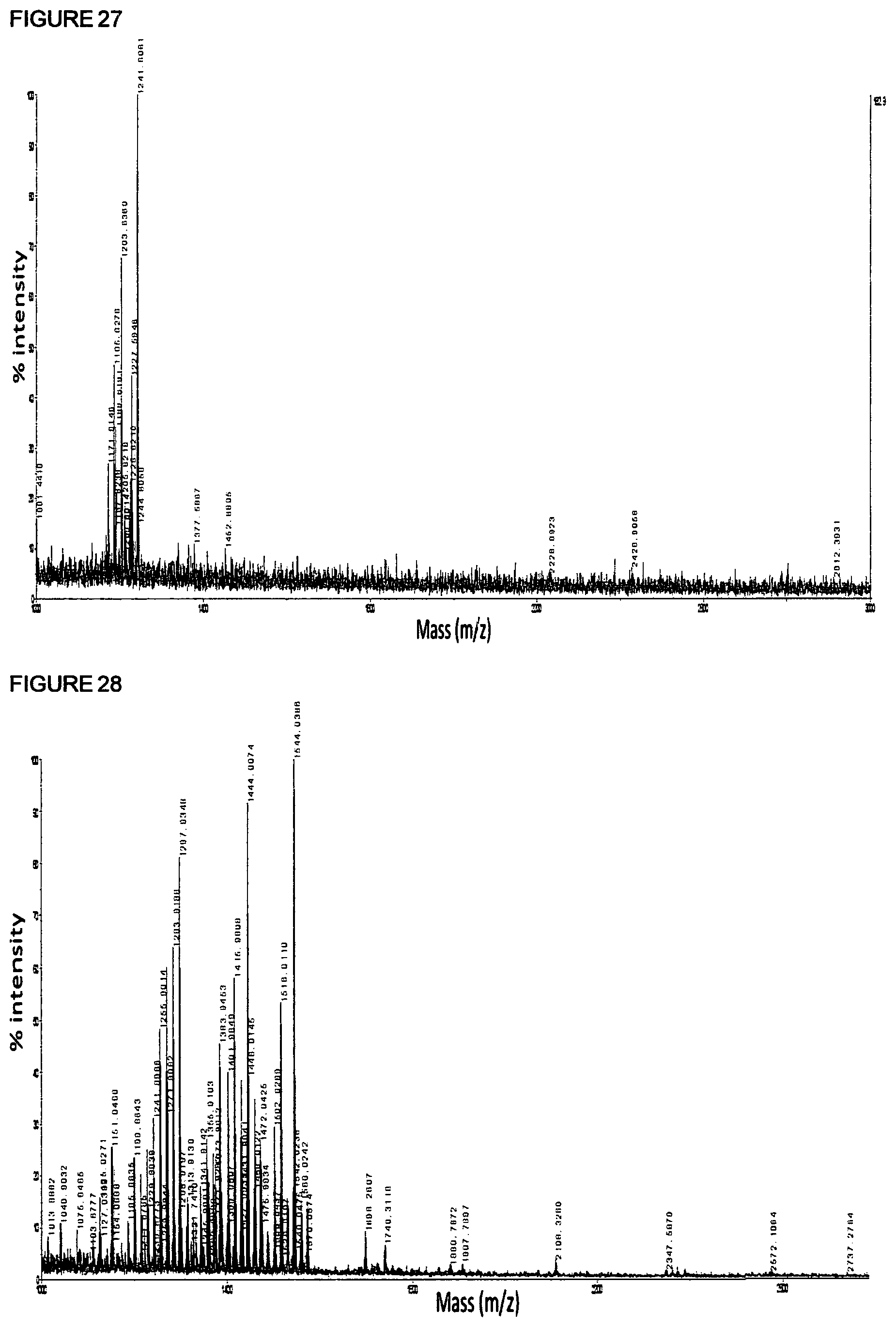 Patent US12592370 Figure 14 – Screening with mass spectrometry for mycobacteria prior to cardiothoracic surgery