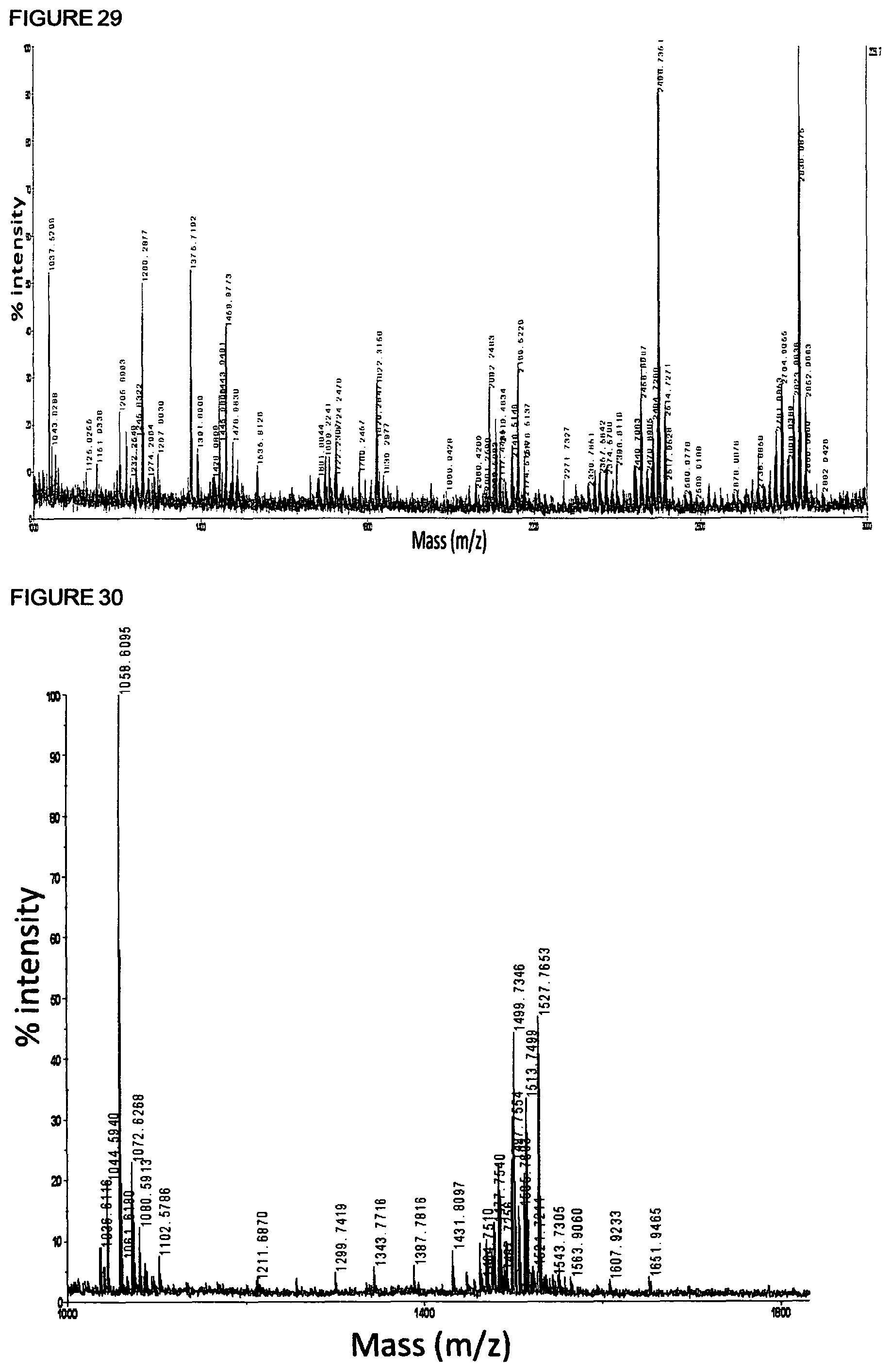 Patent US12592370 Figure 15 – Screening with mass spectrometry for mycobacteria prior to cardiothoracic surgery