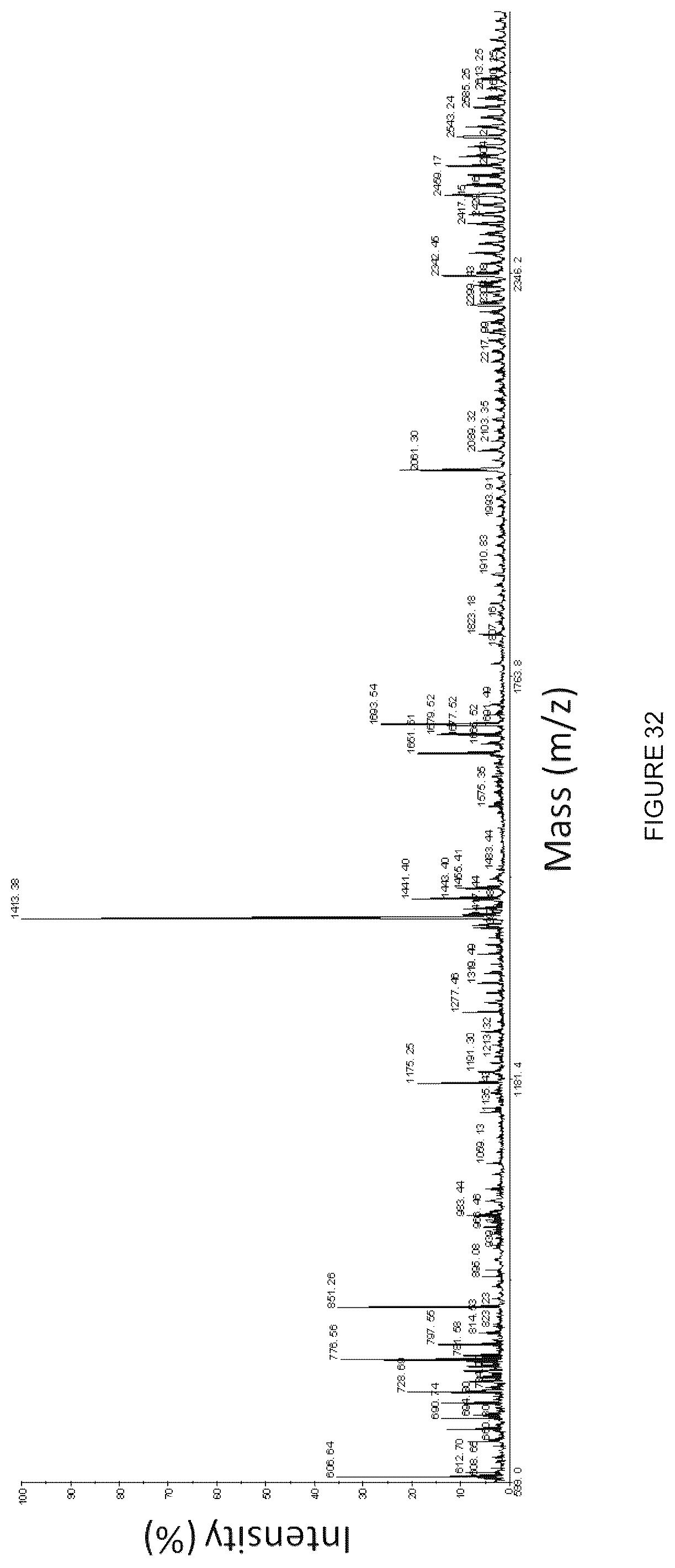 Patent US12592370 Figure 17 – Screening with mass spectrometry for mycobacteria prior to cardiothoracic surgery