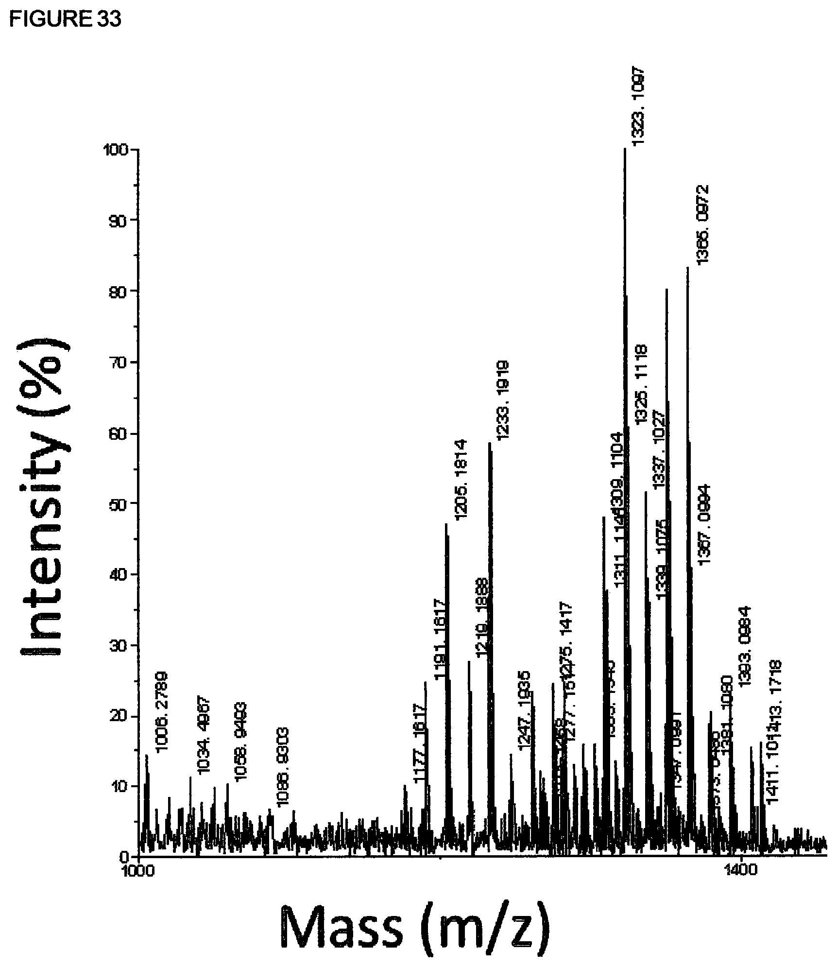 Patent US12592370 Figure 18 – Screening with mass spectrometry for mycobacteria prior to cardiothoracic surgery