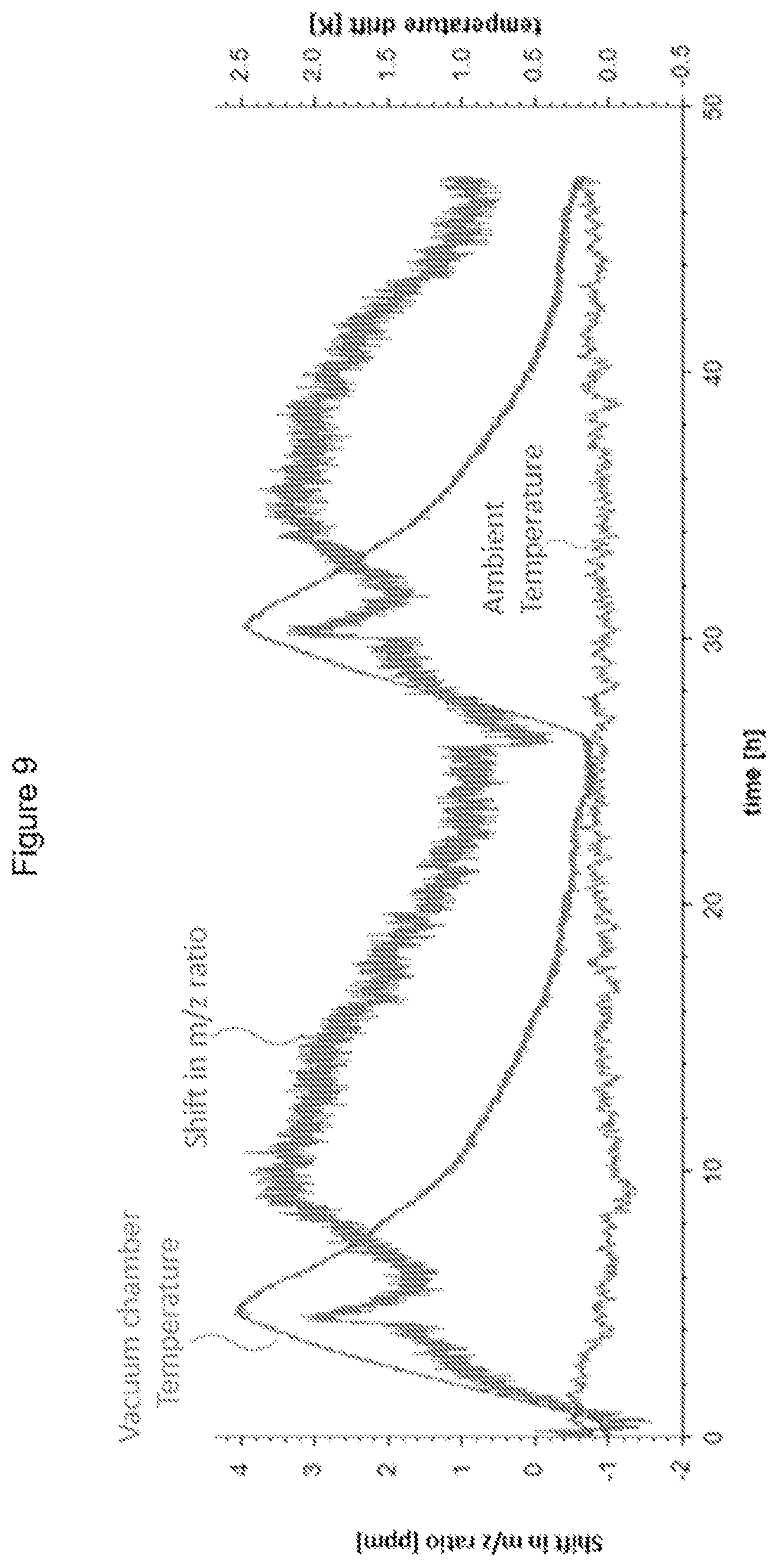 Patent US12592373 Figure 10 – Time-of-flight mass analysers