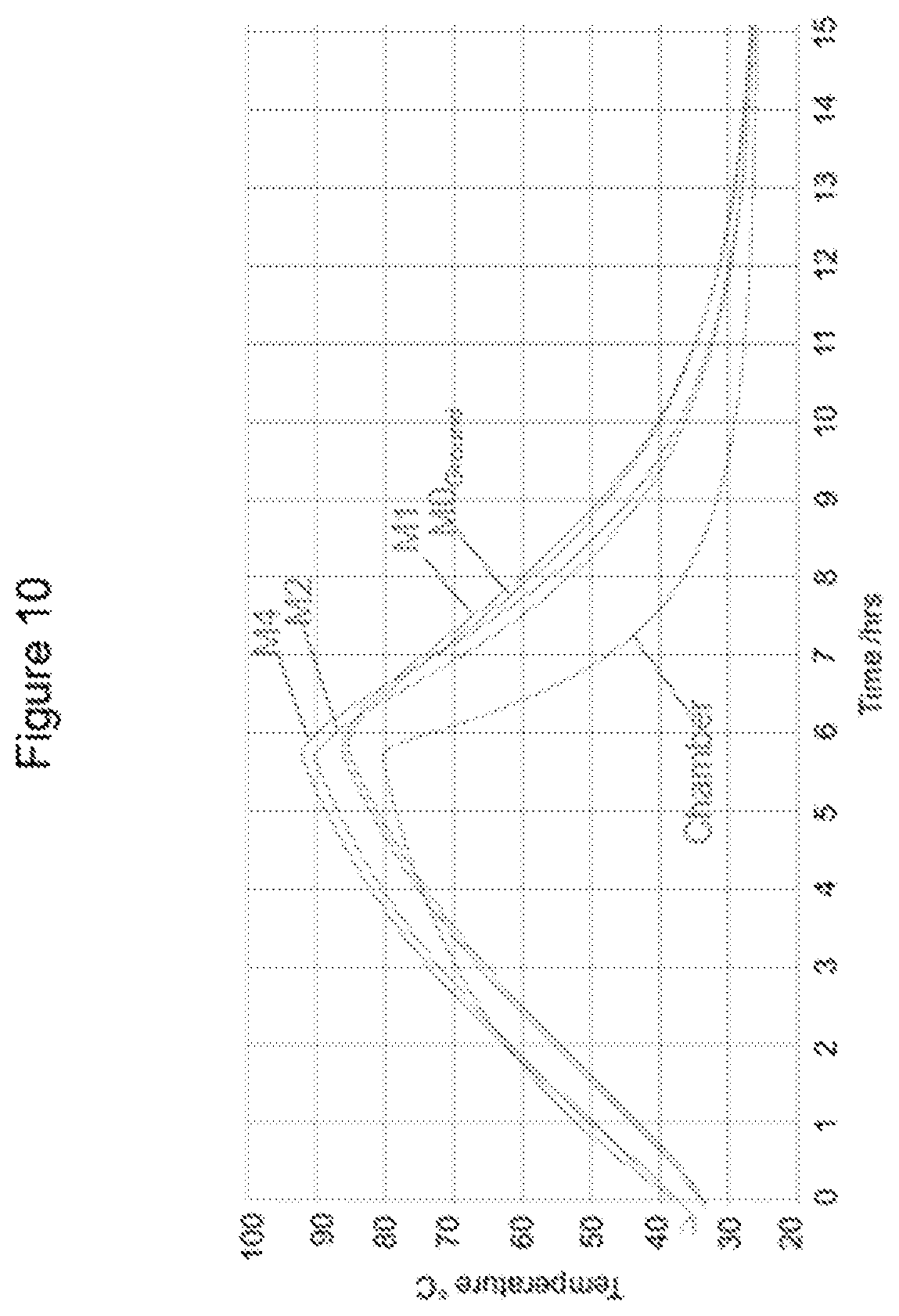 Patent US12592373 Figure 11 – Time-of-flight mass analysers