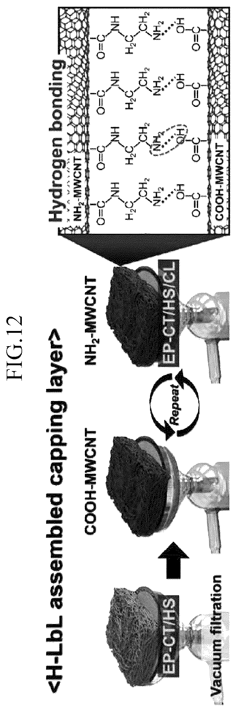 Patent US12592375 Figure 14 – Lithium-sulfur battery cathode using fabric material, lithium-sulfur battery comprising same, and manufacturing method therefor
