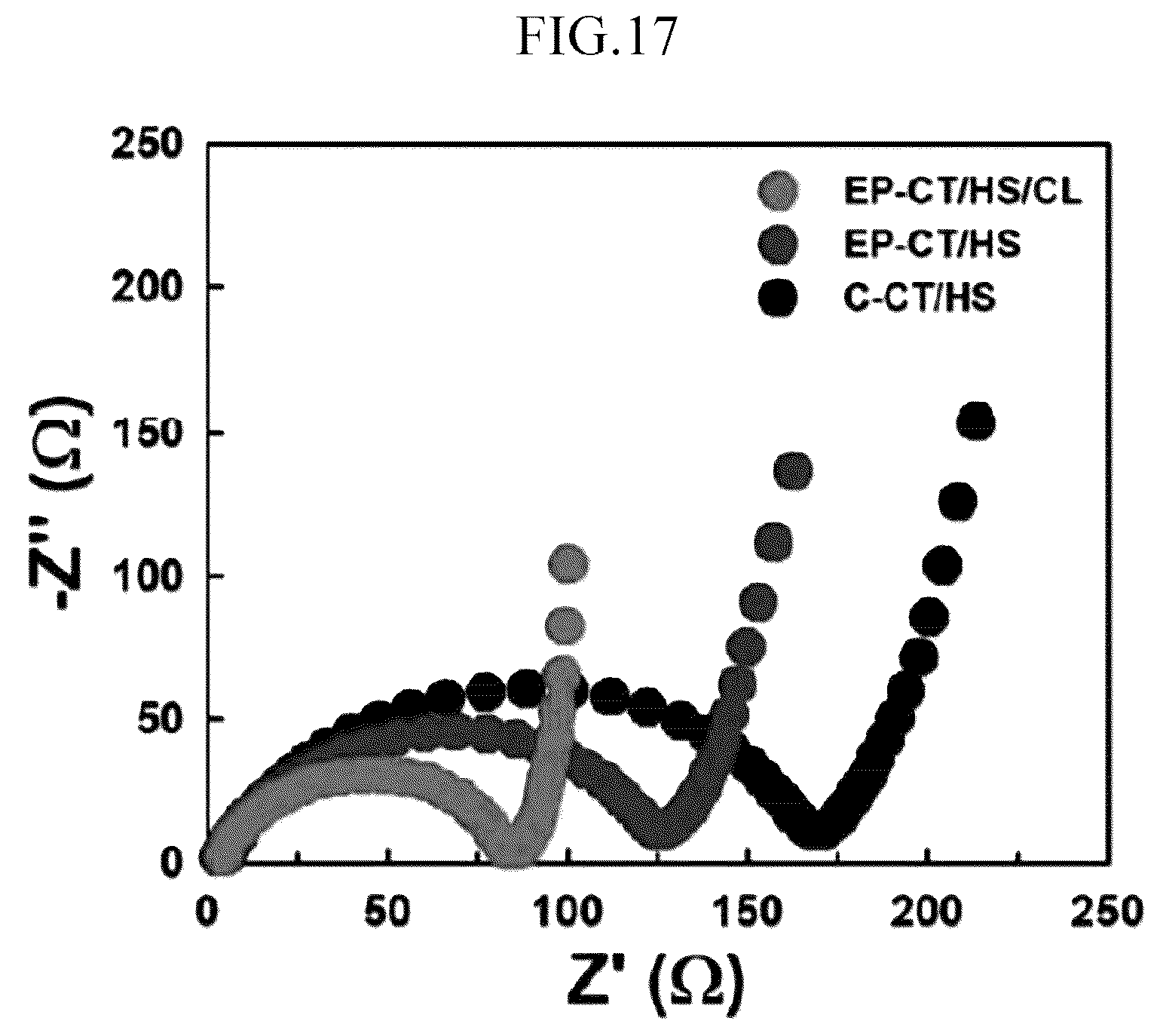 Patent US12592375 Figure 19 – Lithium-sulfur battery cathode using fabric material, lithium-sulfur battery comprising same, and manufacturing method therefor