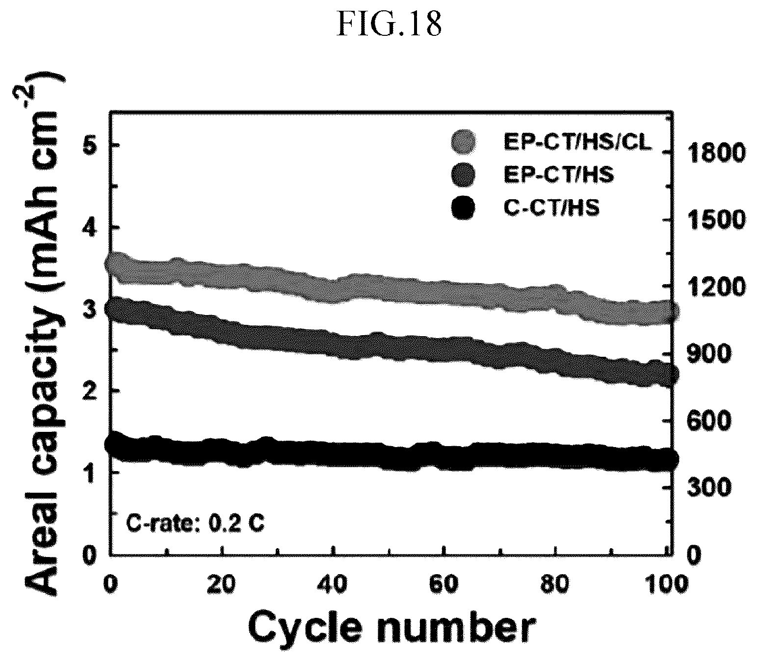 Patent US12592375 Figure 20 – Lithium-sulfur battery cathode using fabric material, lithium-sulfur battery comprising same, and manufacturing method therefor