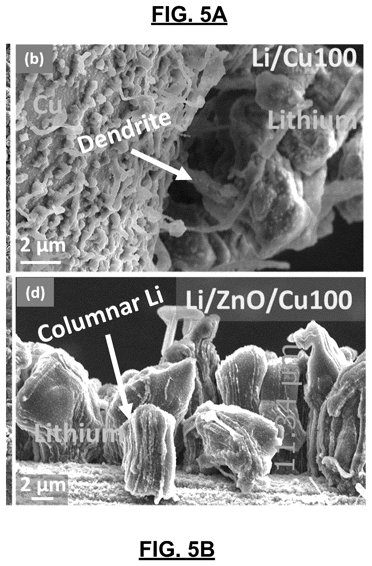 Patent US12592376 Figure 3 – Electrochemically grown zinc oxide layer on current collectors for mitigating growth of lithium dendrites