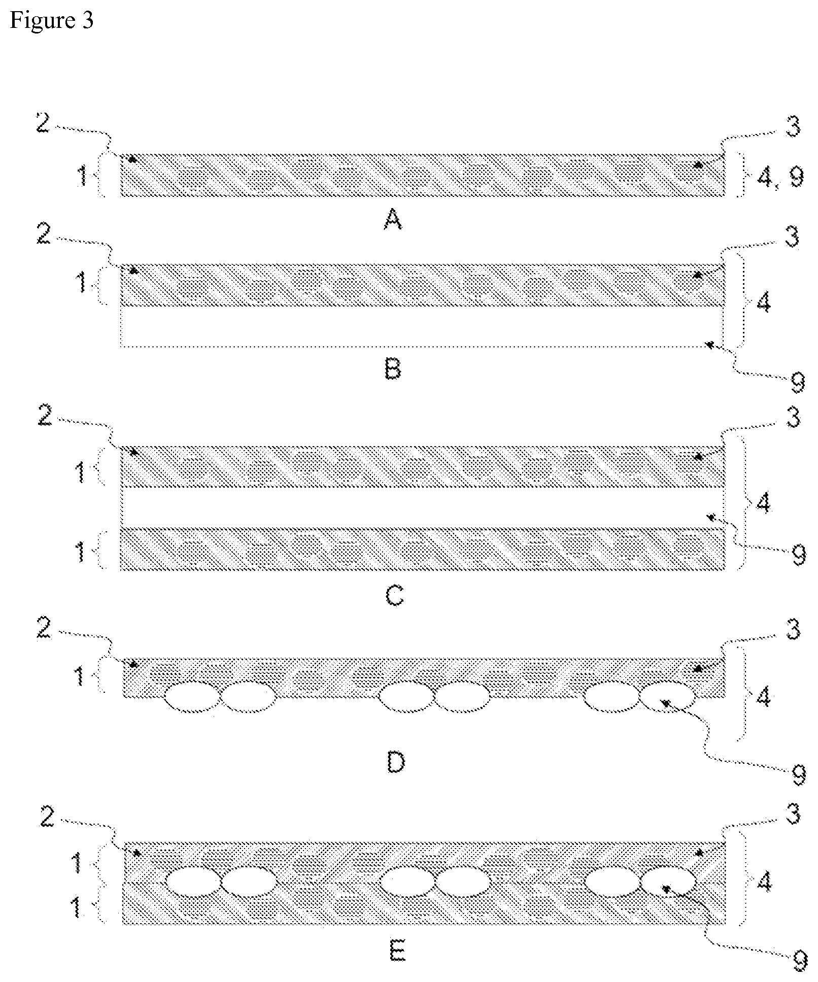 Patent US12592379 Figure 2 – Anode material and anode for a rechargeable battery, a method of production thereof and an electrochemical cell made therefrom