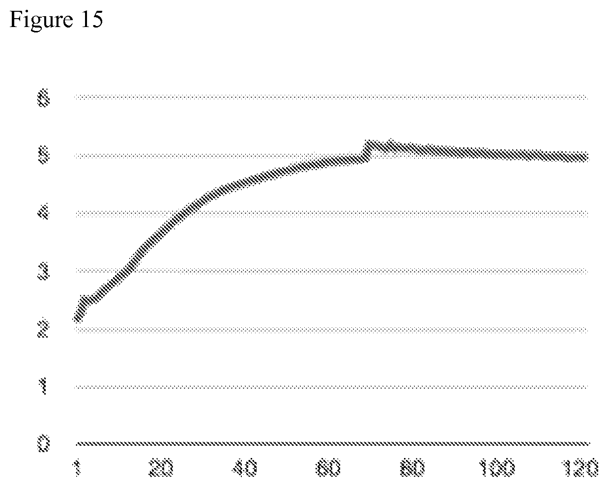 Patent US12592379 Figure 9 – Anode material and anode for a rechargeable battery, a method of production thereof and an electrochemical cell made therefrom