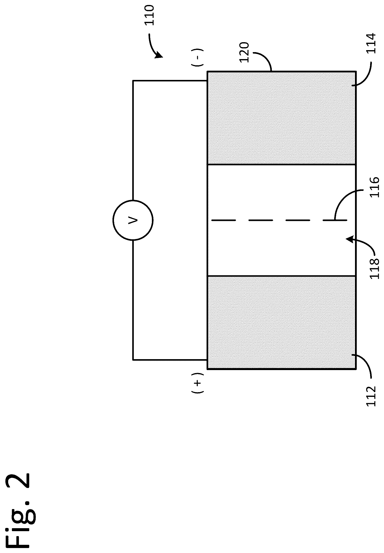 Patent US12592382 Figure 2 – Electrochemical cells with lithium alloy anodes