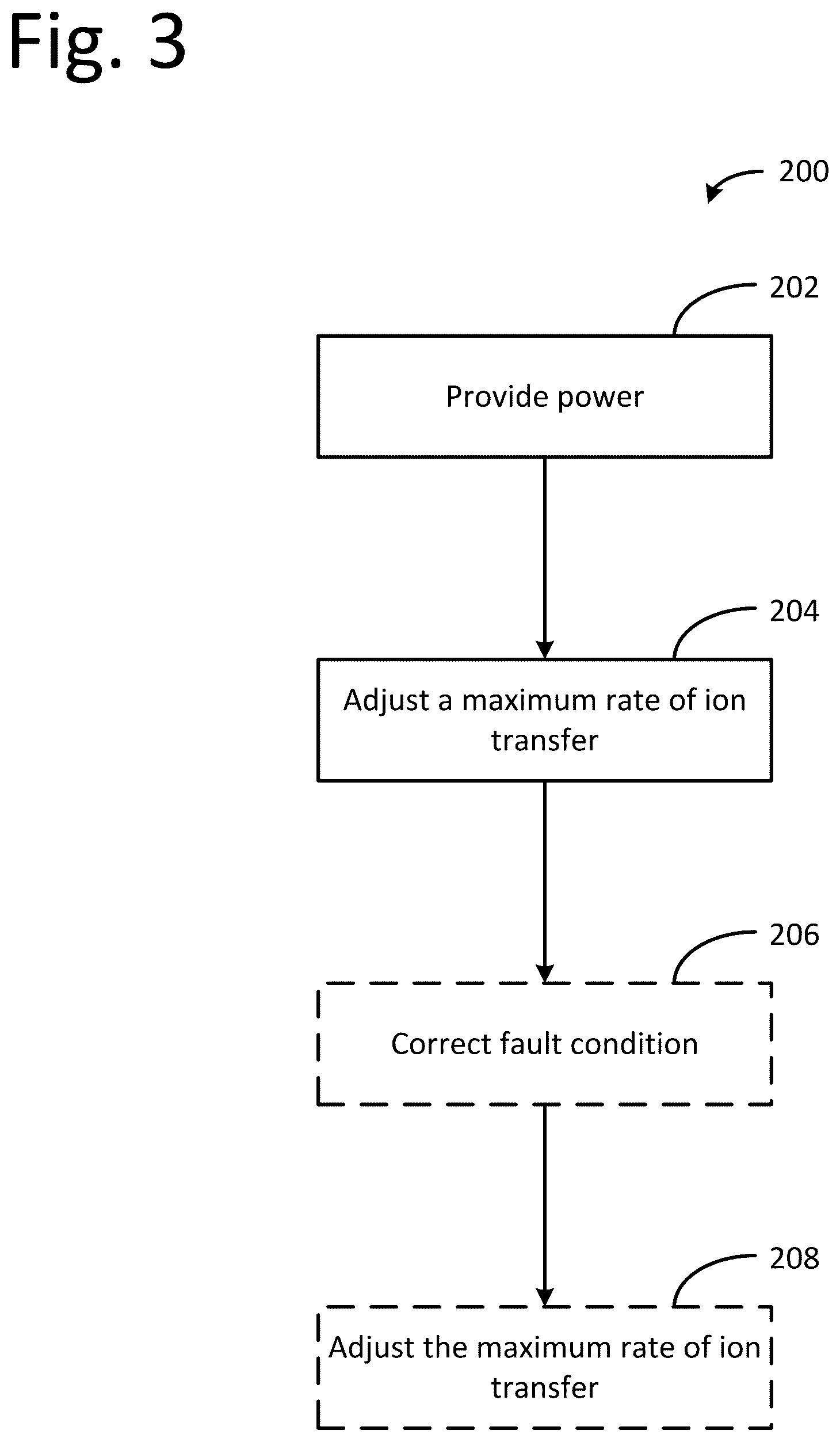 Patent US12592382 Figure 3 – Electrochemical cells with lithium alloy anodes