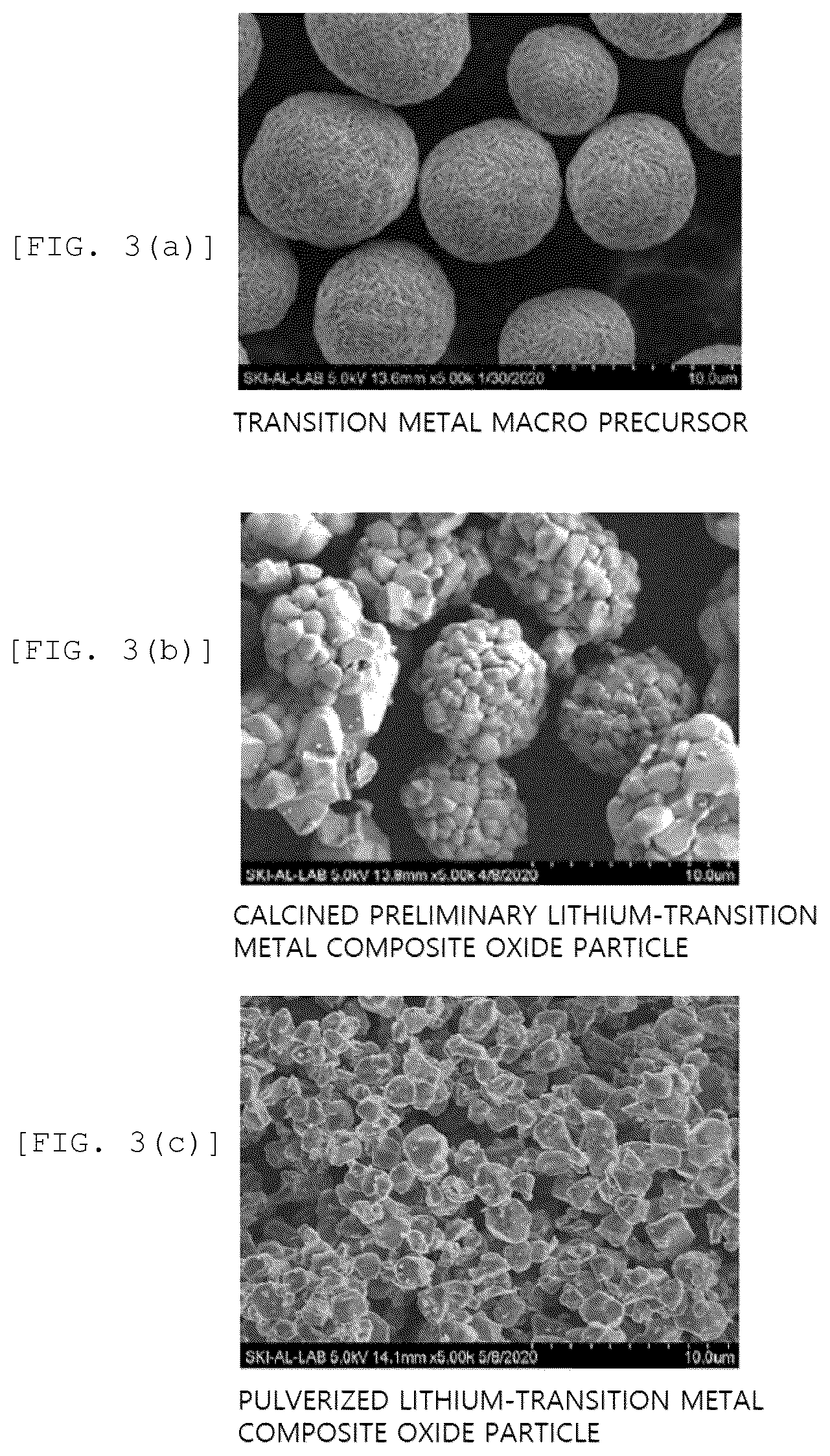 Patent US12592383 Figure 3 – Method of manufacturing cathode active material for lithium secondary battery