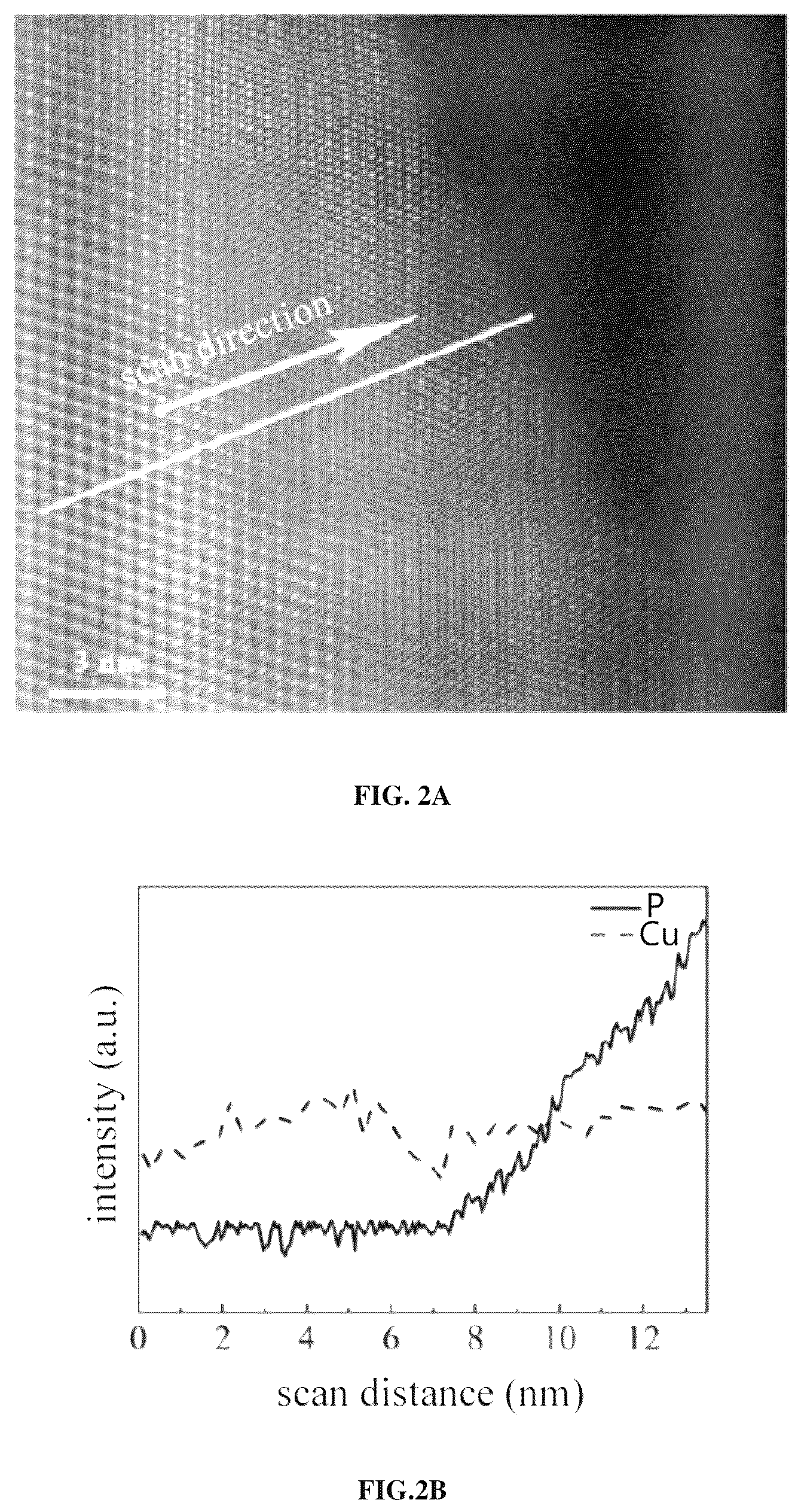 Patent US12592384 Figure 2 – Positive electrode active material and preparation method therefor, positive electrode, and lithium ion secondary battery
