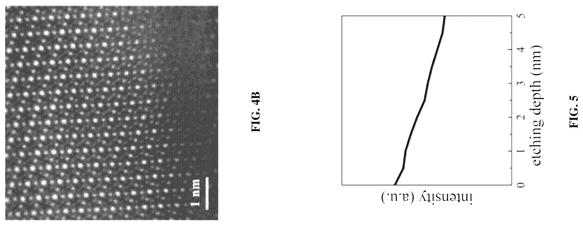 Patent US12592384 Figure 4 – Positive electrode active material and preparation method therefor, positive electrode, and lithium ion secondary battery