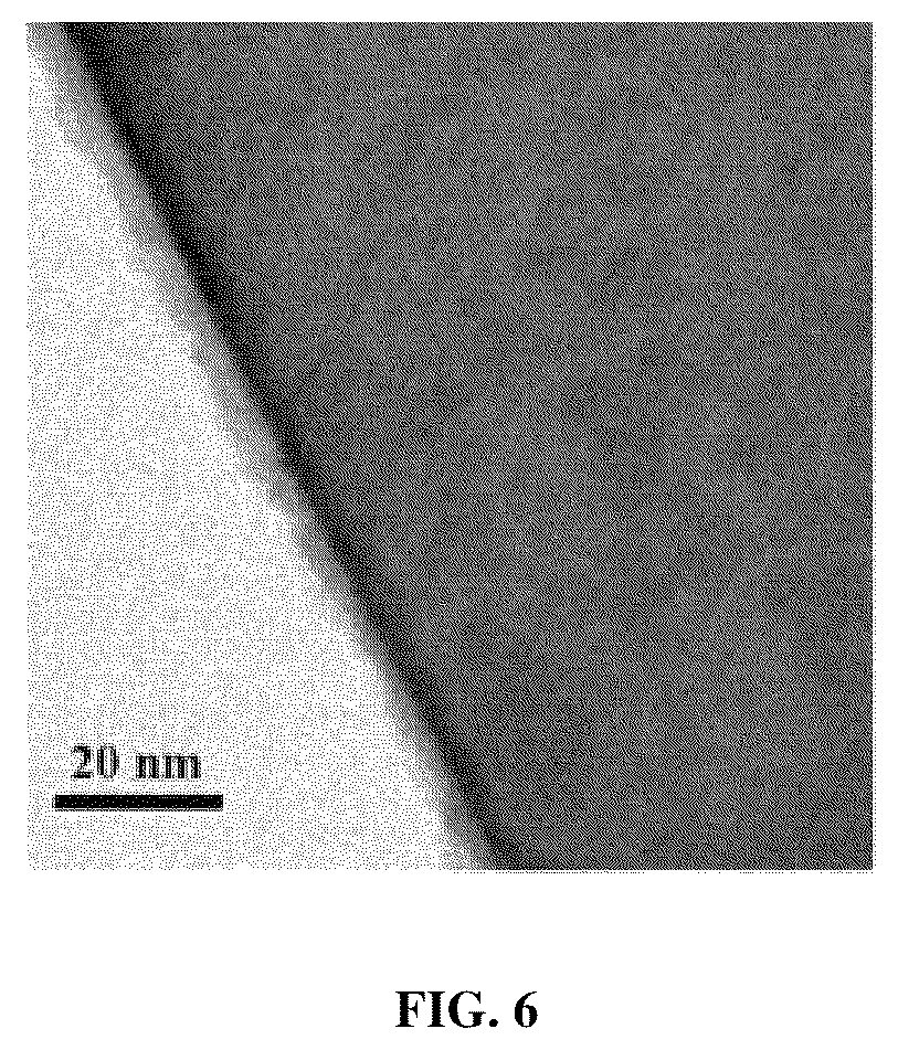 Patent US12592384 Figure 5 – Positive electrode active material and preparation method therefor, positive electrode, and lithium ion secondary battery