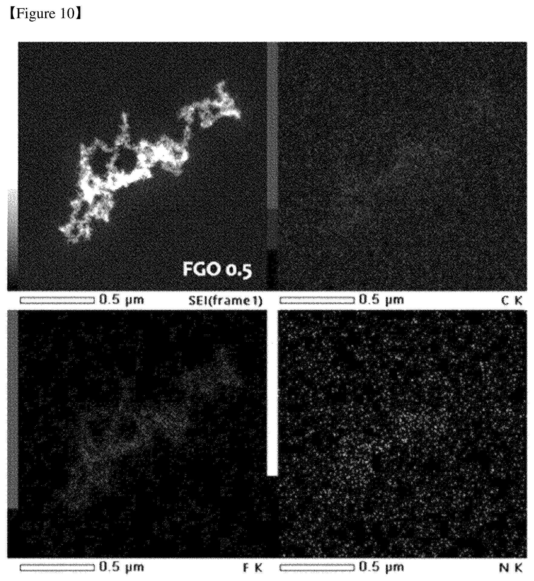 Patent US12592389 Figure 5 – Positive electrode coating material for lithium secondary battery, preparation method thereof, and positive electrode and lithium secondary battery comprising the coating material