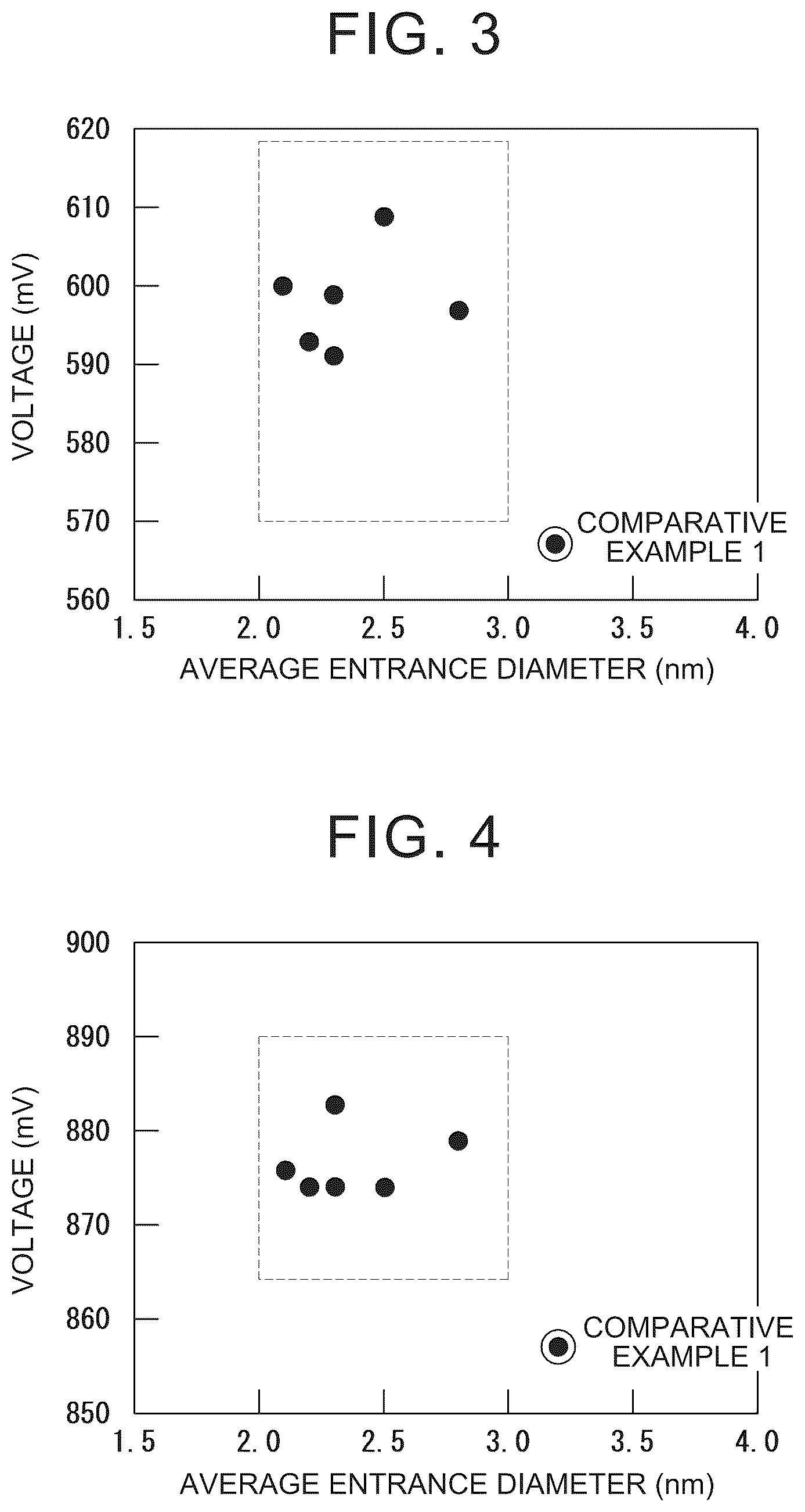 Patent US12592394 Figure 2 – Mesoporous carbon, electrode catalyst for fuel cell, and catalyst layer