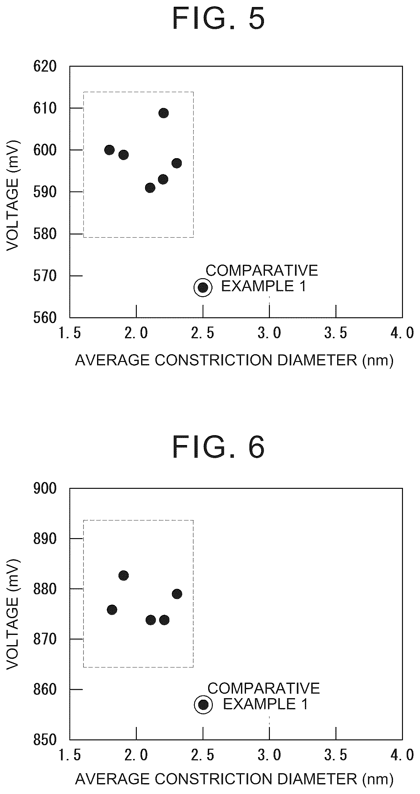 Patent US12592394 Figure 3 – Mesoporous carbon, electrode catalyst for fuel cell, and catalyst layer