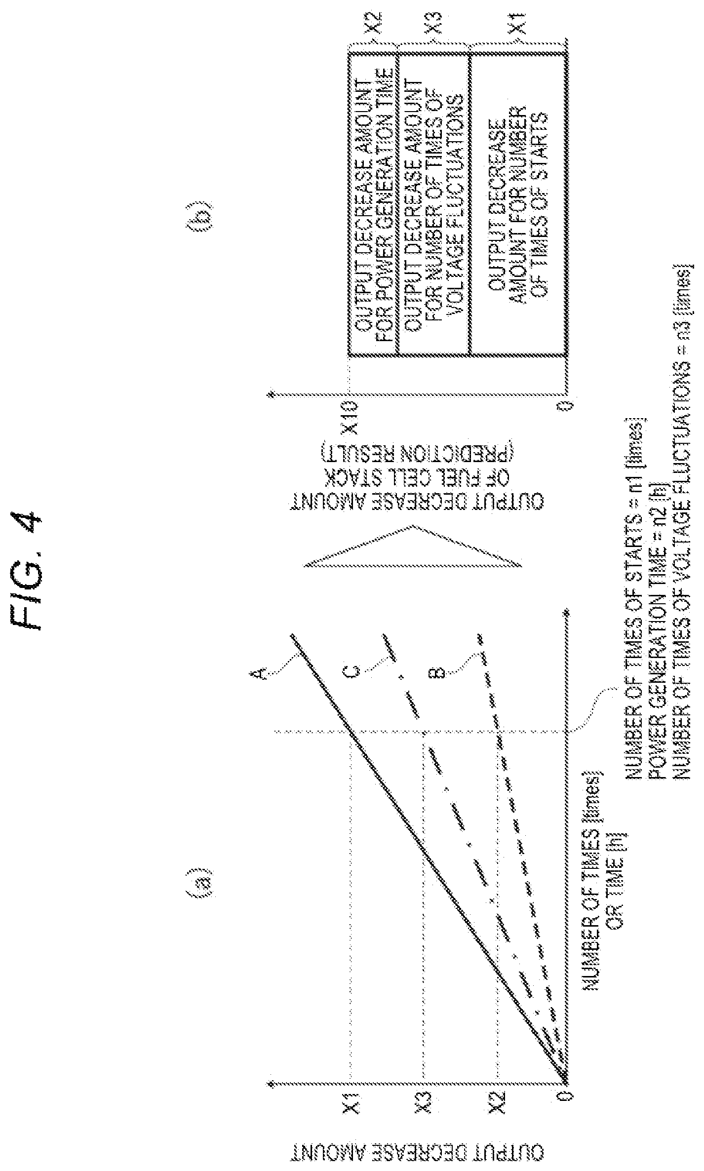 Patent US12592401 Figure 3 – Information processing device and vehicle