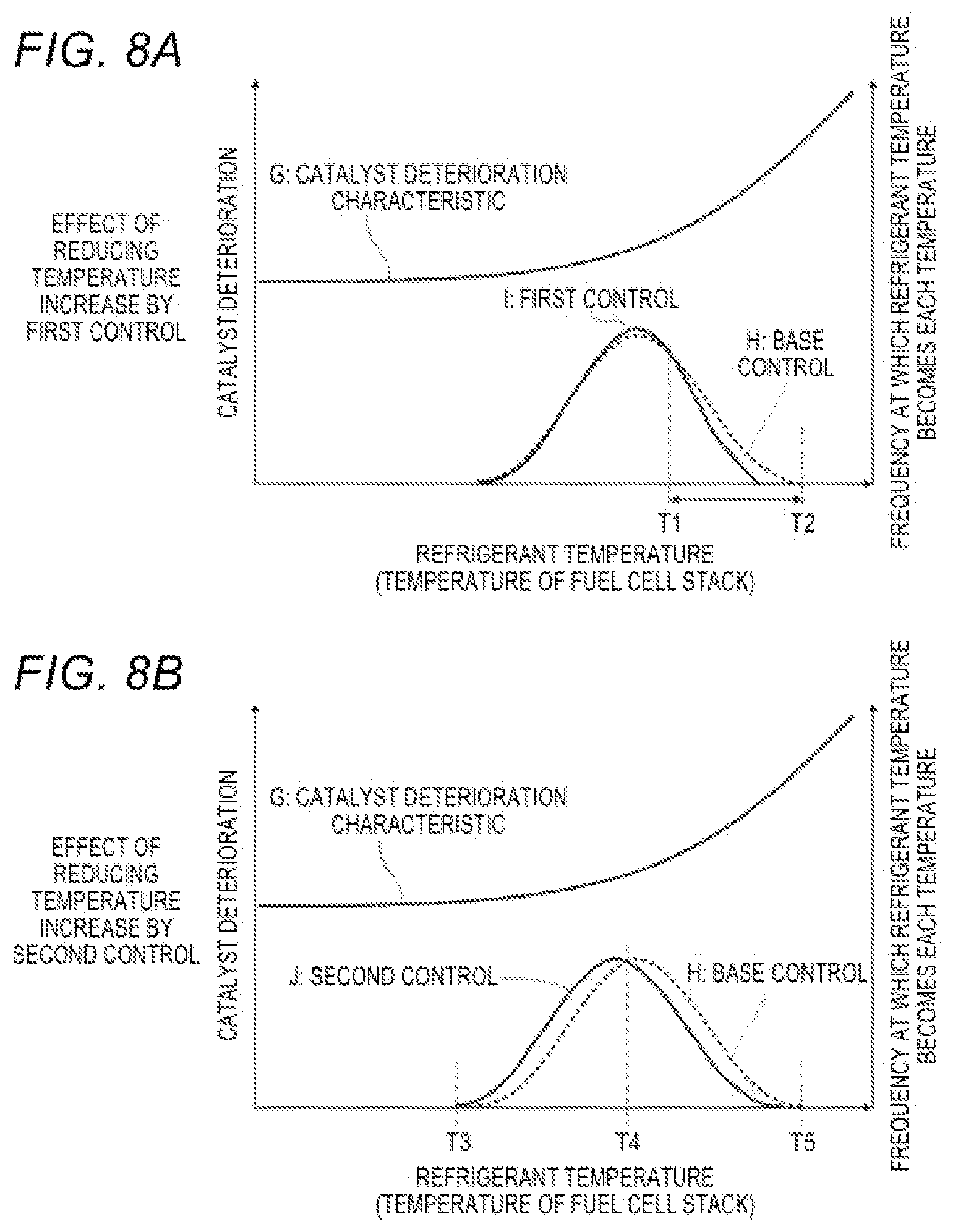 Patent US12592401 Figure 6 – Information processing device and vehicle