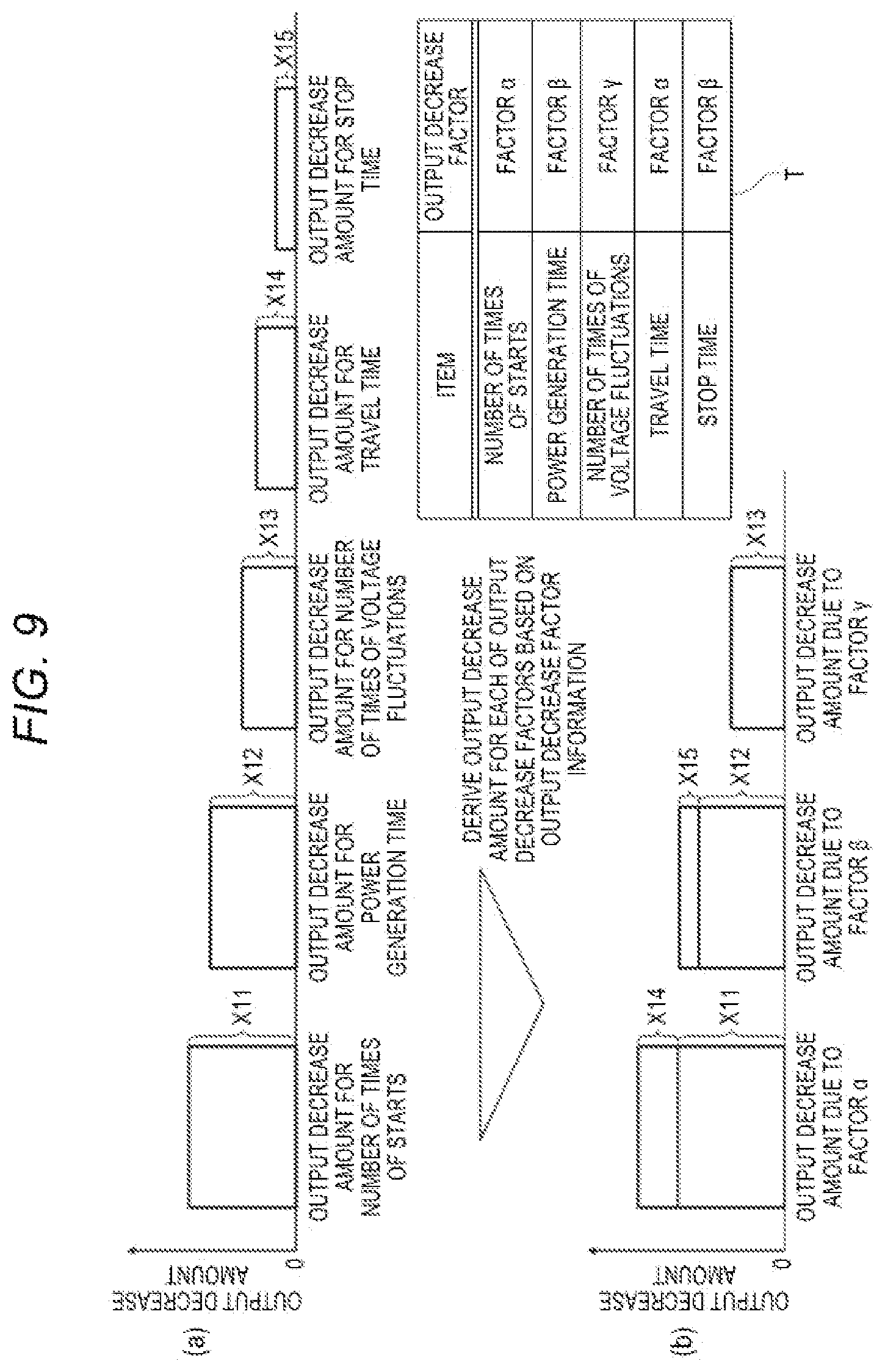 Patent US12592401 Figure 7 – Information processing device and vehicle