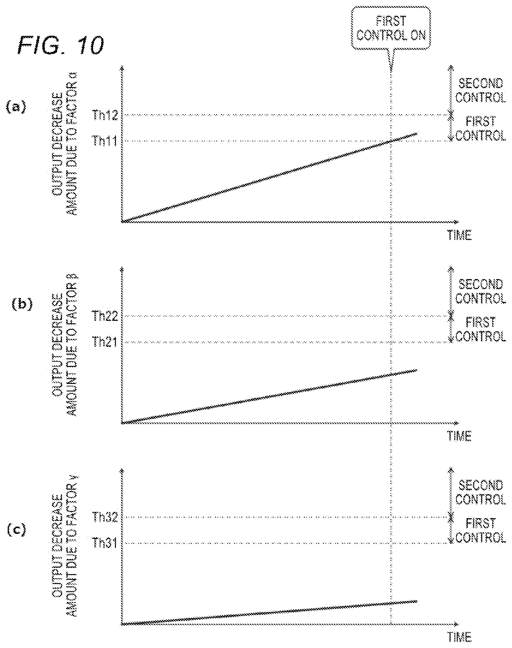 Patent US12592401 Figure 8 – Information processing device and vehicle