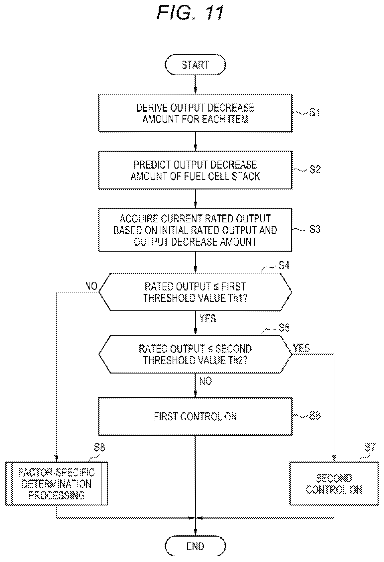 Patent US12592401 Figure 9 – Information processing device and vehicle