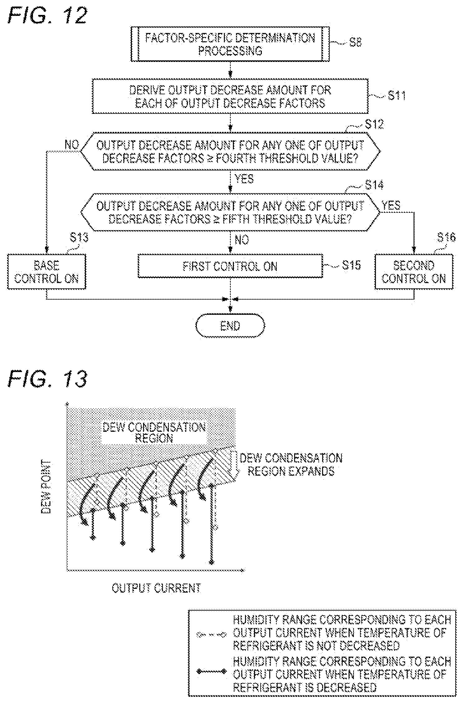 Patent US12592401 Figure 10 – Information processing device and vehicle