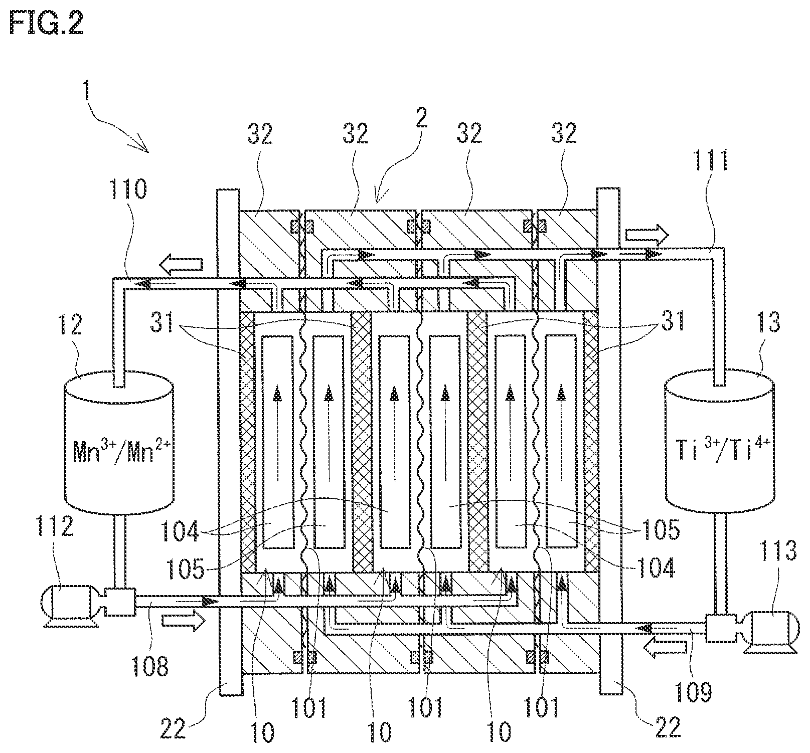 Patent US12592406 Figure 2 – Cell stack and redox flow battery