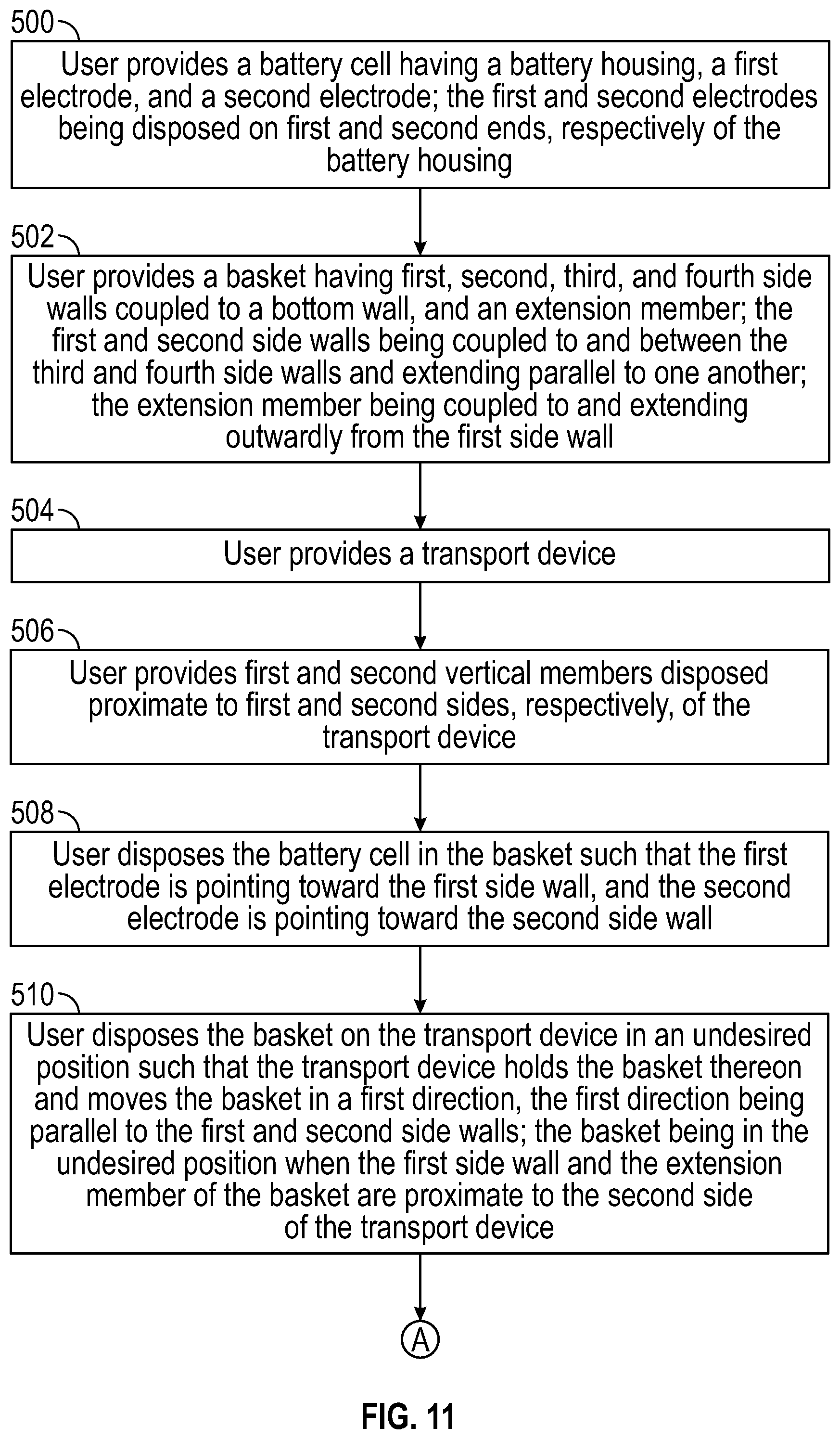 Patent US12592407 Figure 6 – Battery cell transport system for a battery cell