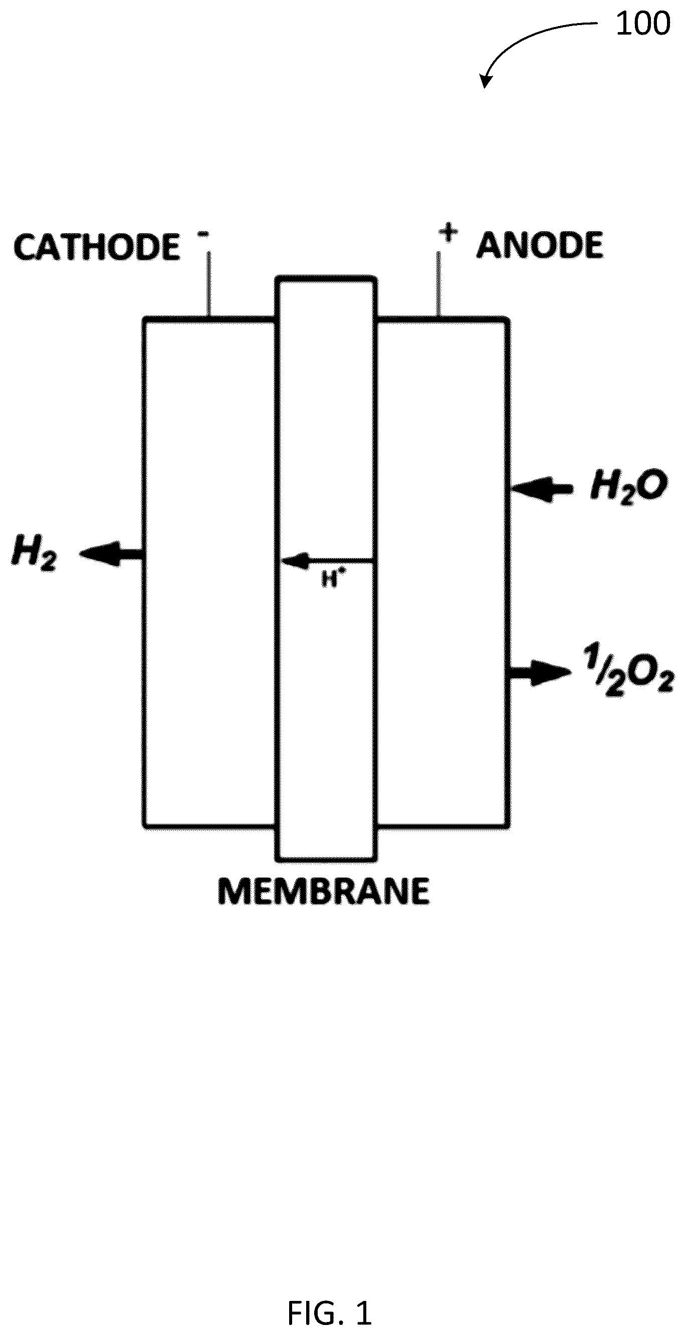 Patent US12592410 Figure 1 – Compression apparatus for electrochemical stacks