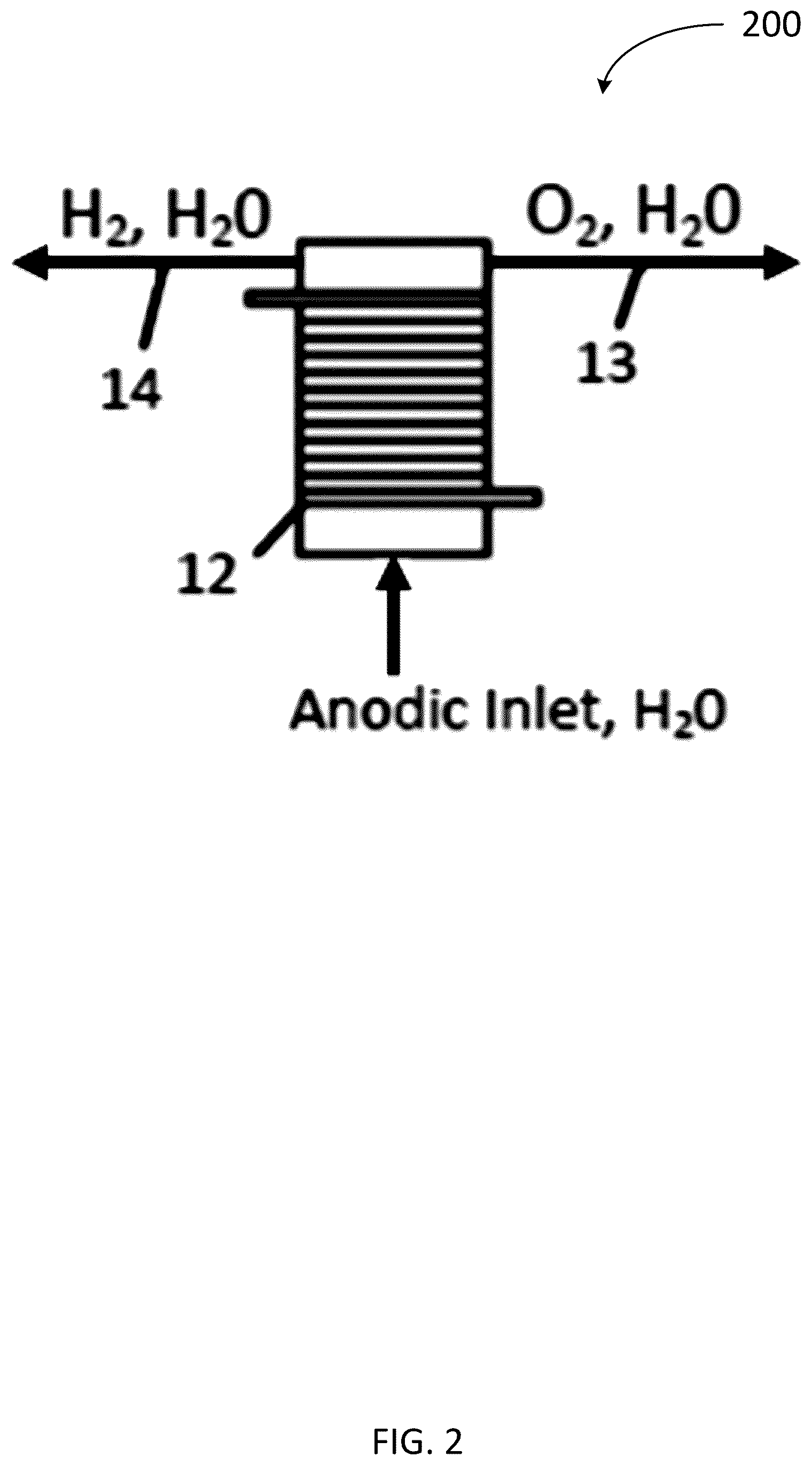 Patent US12592410 Figure 2 – Compression apparatus for electrochemical stacks