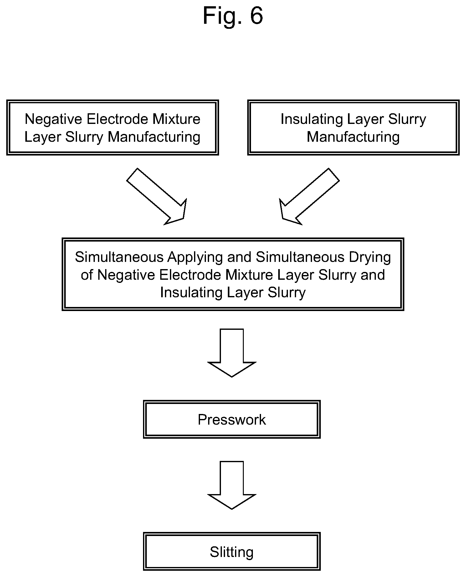 Patent US12592412 Figure 6 – Lithium ion secondary battery and method for producing same