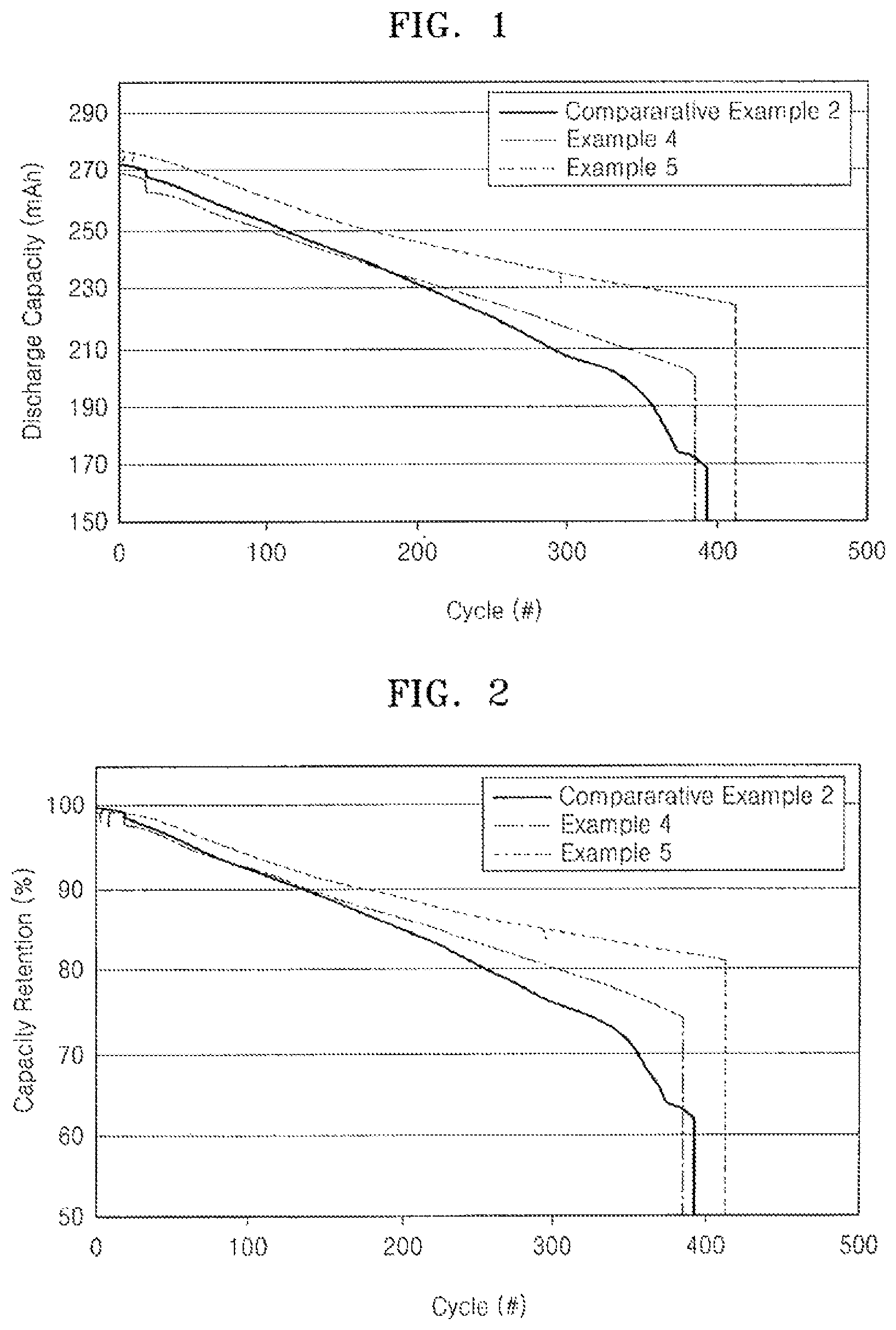 Patent US12592417 — Lithium battery — Figure 1