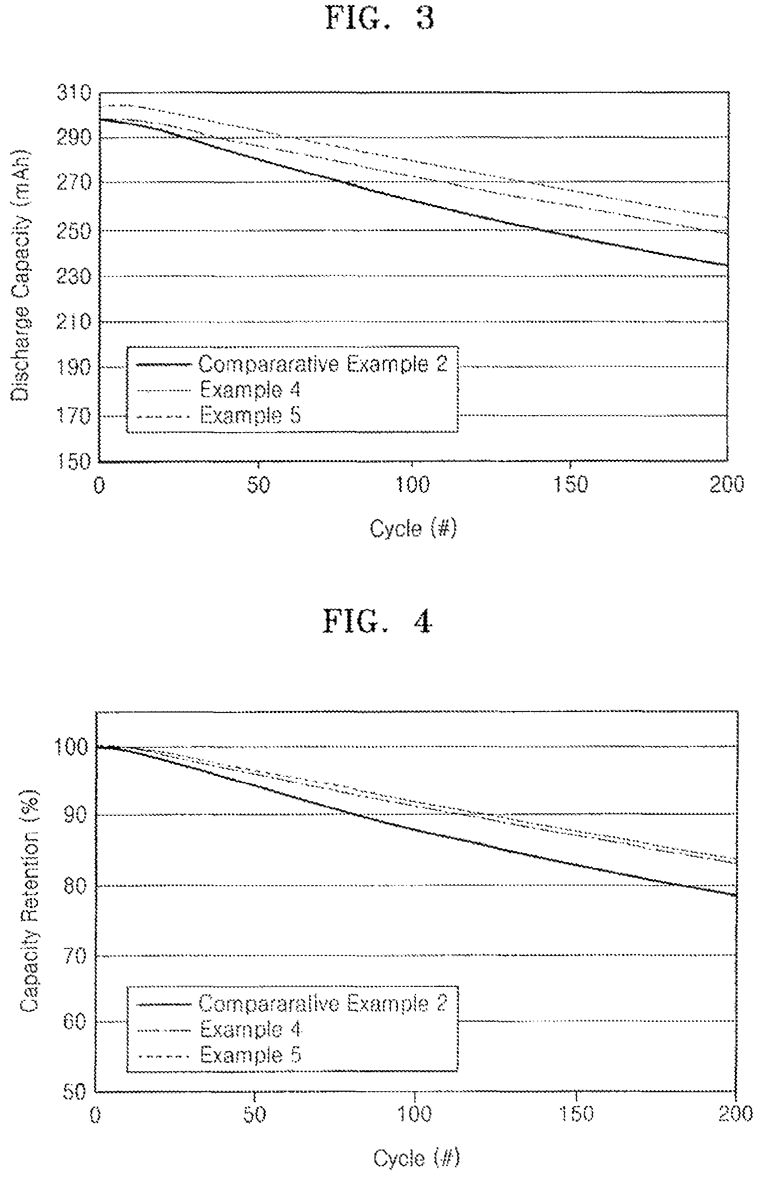 Patent US12592417 Figure 2 – Lithium battery