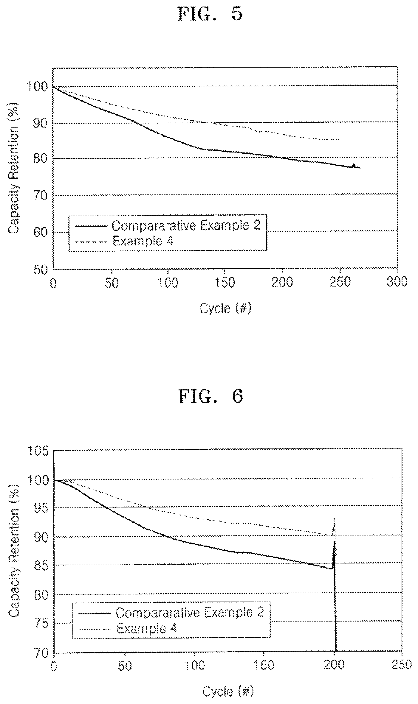 Patent US12592417 Figure 3 – Lithium battery