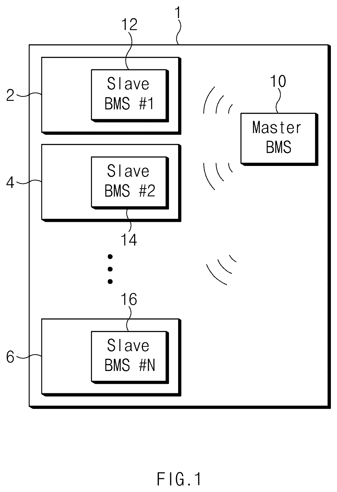 Patent US12592420 — Battery management system with synchronized wake-up signal reception period and communication method thereof — Figure 1
